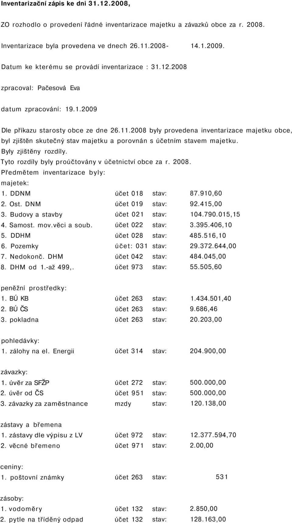 2008 byly provedena inventarizace majetku obce, byl zjištěn skutečný stav majetku a porovnán s účetním stavem majetku. Byly zjištěny rozdíly. Tyto rozdíly byly proúčtovány v účetnictví obce za r.