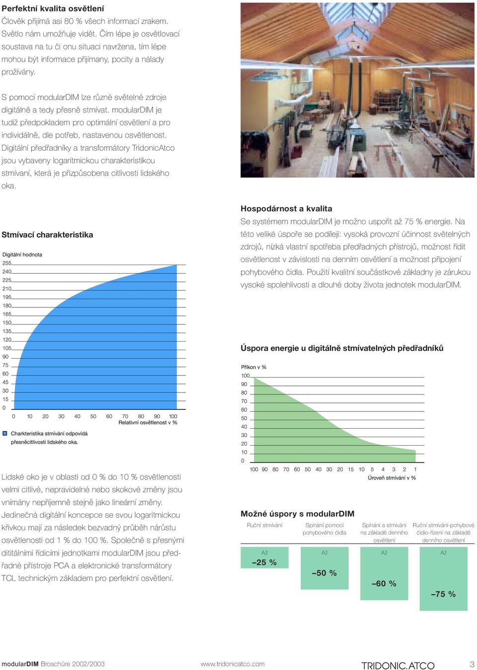 S pomocí modulardim lze různé světelné zdroje digitálně a tedy přesně stmívat. modulardim je tudíž předpokladem pro optimální osvětlení a pro individálně, dle potřeb, nastavenou osvětlenost.