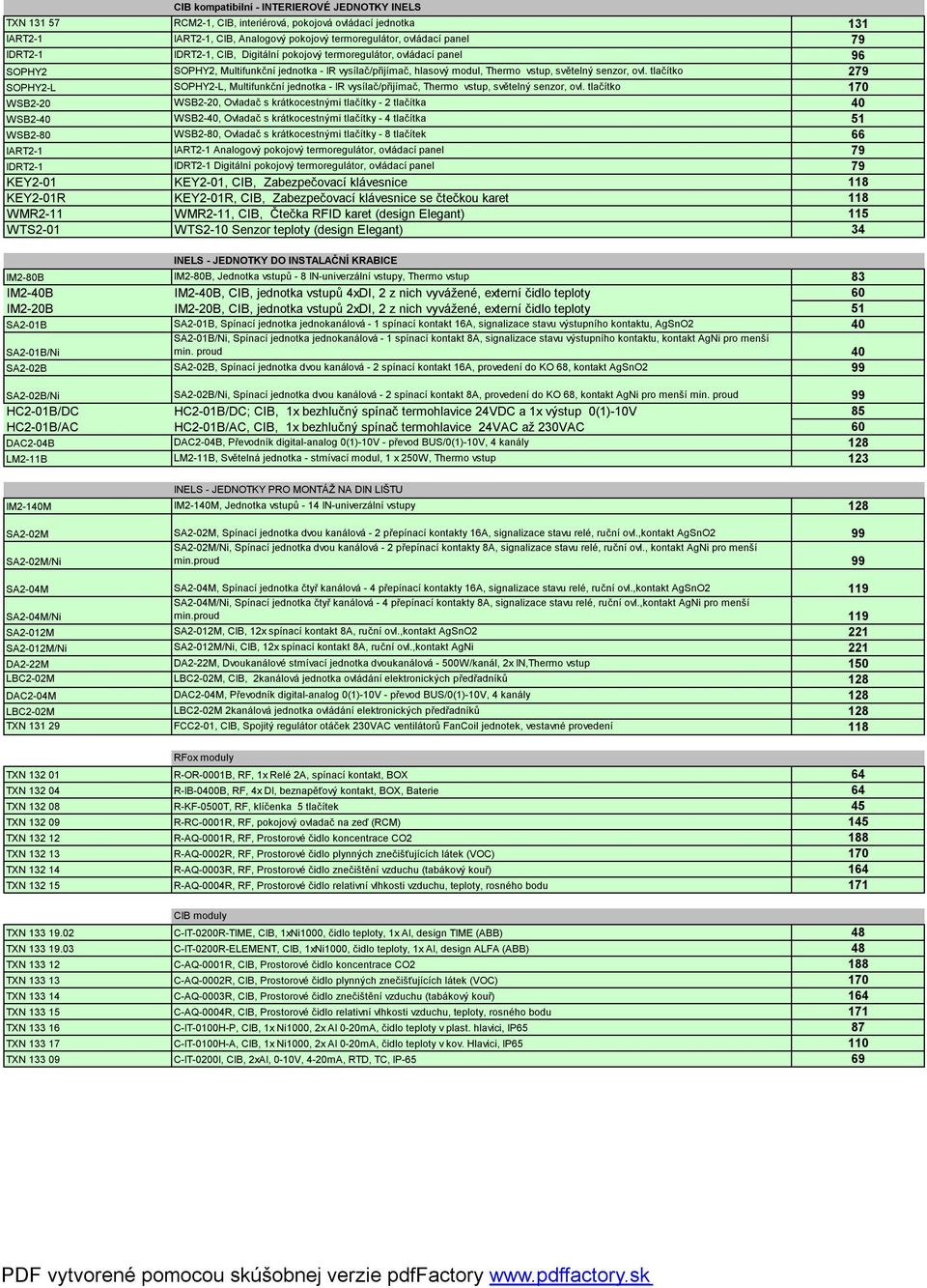 tlačítko 279 SOPHY2-L SOPHY2-L, Multifunkční jednotka - IR vysílač/přijímač, Thermo vstup, světelný senzor, ovl.