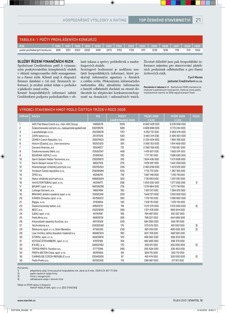 debt managementu a řízení rizik. Klienti mají k dispozici firemní databázi s 3,6 mil. firemních informací, je možné získat údaje o podniku z jakékoliv země světa.