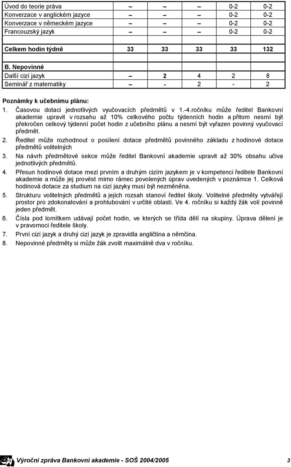 ročníku může ředitel Bankovní akademie upravit v rozsahu až 10% celkového počtu týdenních hodin a přitom nesmí být překročen celkový týdenní počet hodin z učebního plánu a nesmí být vyřazen povinný