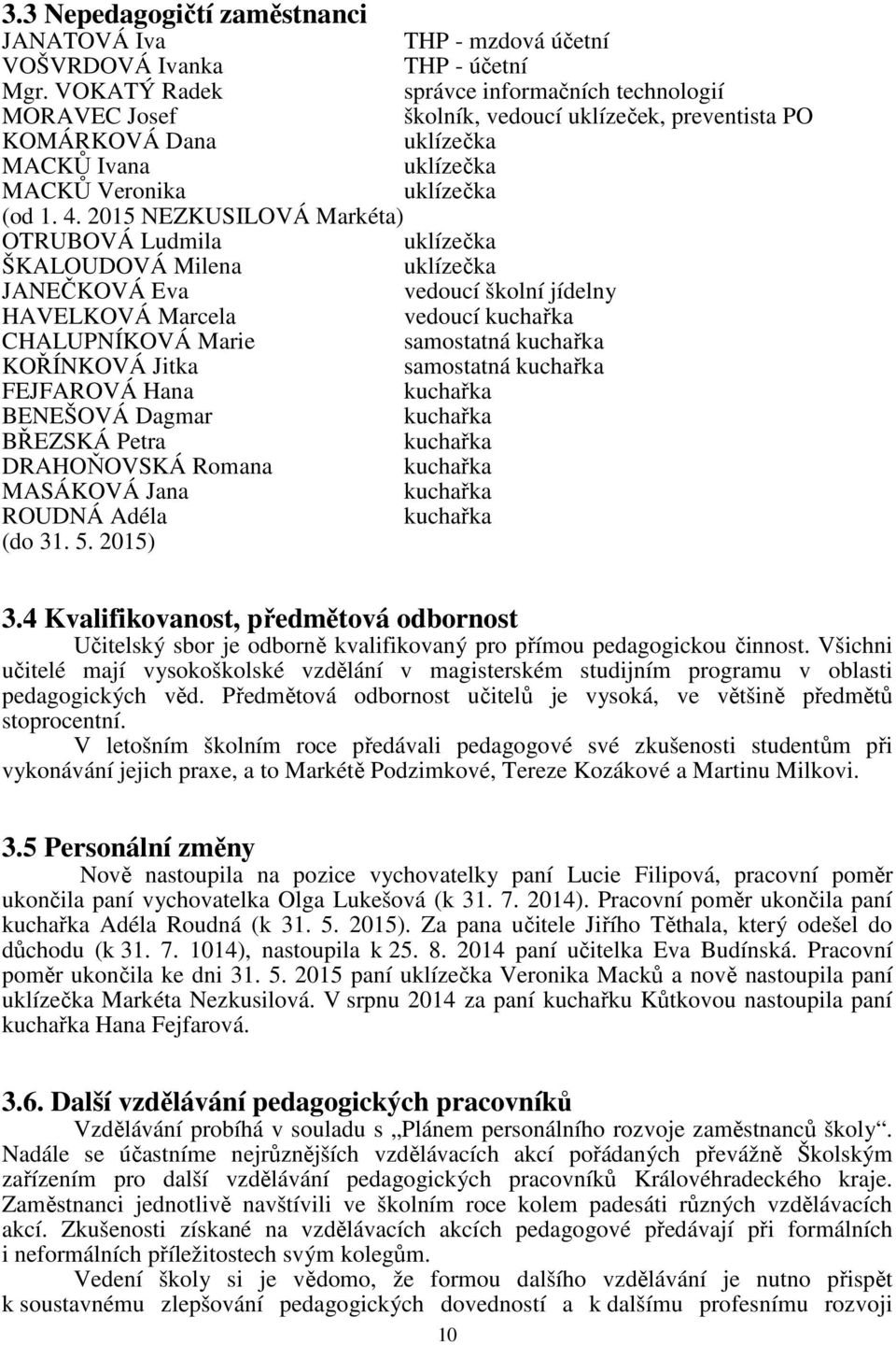 2015 NEZKUSILOVÁ Markéta) OTRUBOVÁ Ludmila uklízečka ŠKALOUDOVÁ Milena uklízečka JANEČKOVÁ Eva vedoucí školní jídelny HAVELKOVÁ Marcela vedoucí kuchařka CHALUPNÍKOVÁ Marie samostatná kuchařka