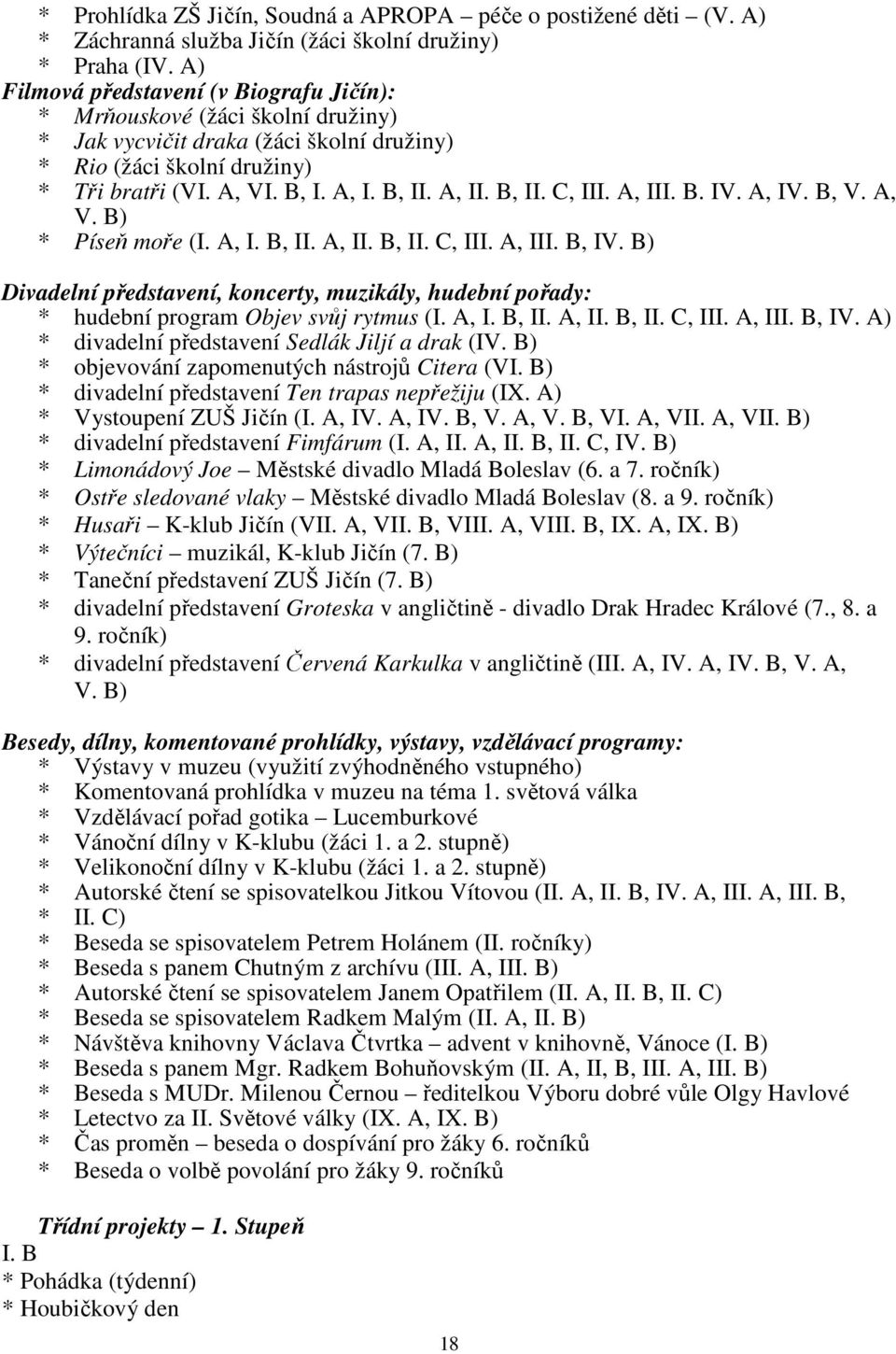 B, II. C, III. A, III. B. IV. A, IV. B, V. A, V. B) * Píseň moře (I. A, I. B, II. A, II. B, II. C, III. A, III. B, IV.