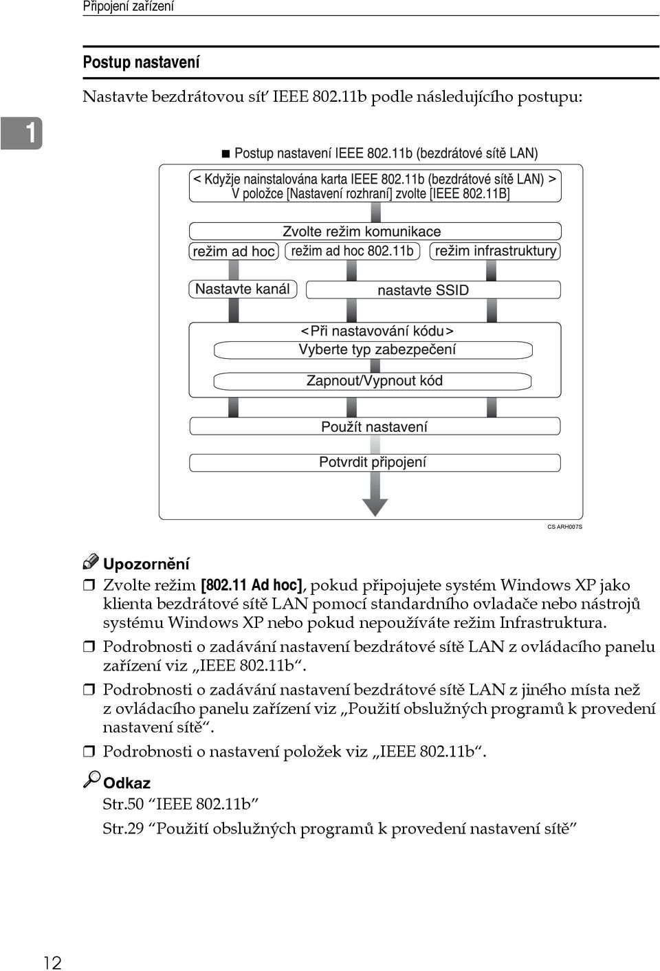 Infrastruktura. Podrobnosti o zadávání nastavení bezdrátové sítì LAN z ovládacího panelu zaøízení viz IEEE 802.11b.