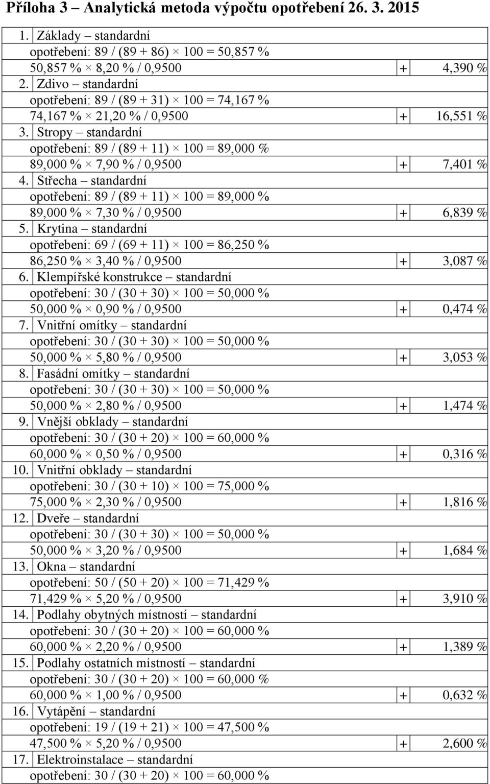 Střecha standardní opotřebení: 89 / (89 + 11) 100 = 89,000 % 89,000 % 7,30 % / 0,9500 + 6,839 % 5. Krytina standardní opotřebení: 69 / (69 + 11) 100 = 86,250 % 86,250 % 3,40 % / 0,9500 + 3,087 % 6.
