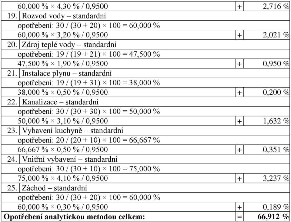 Instalace plynu standardní opotřebení: 19 / (19 + 31) 100 = 38,000 % 38,000 % 0,50 % / 0,9500 + 0,200 % 22.