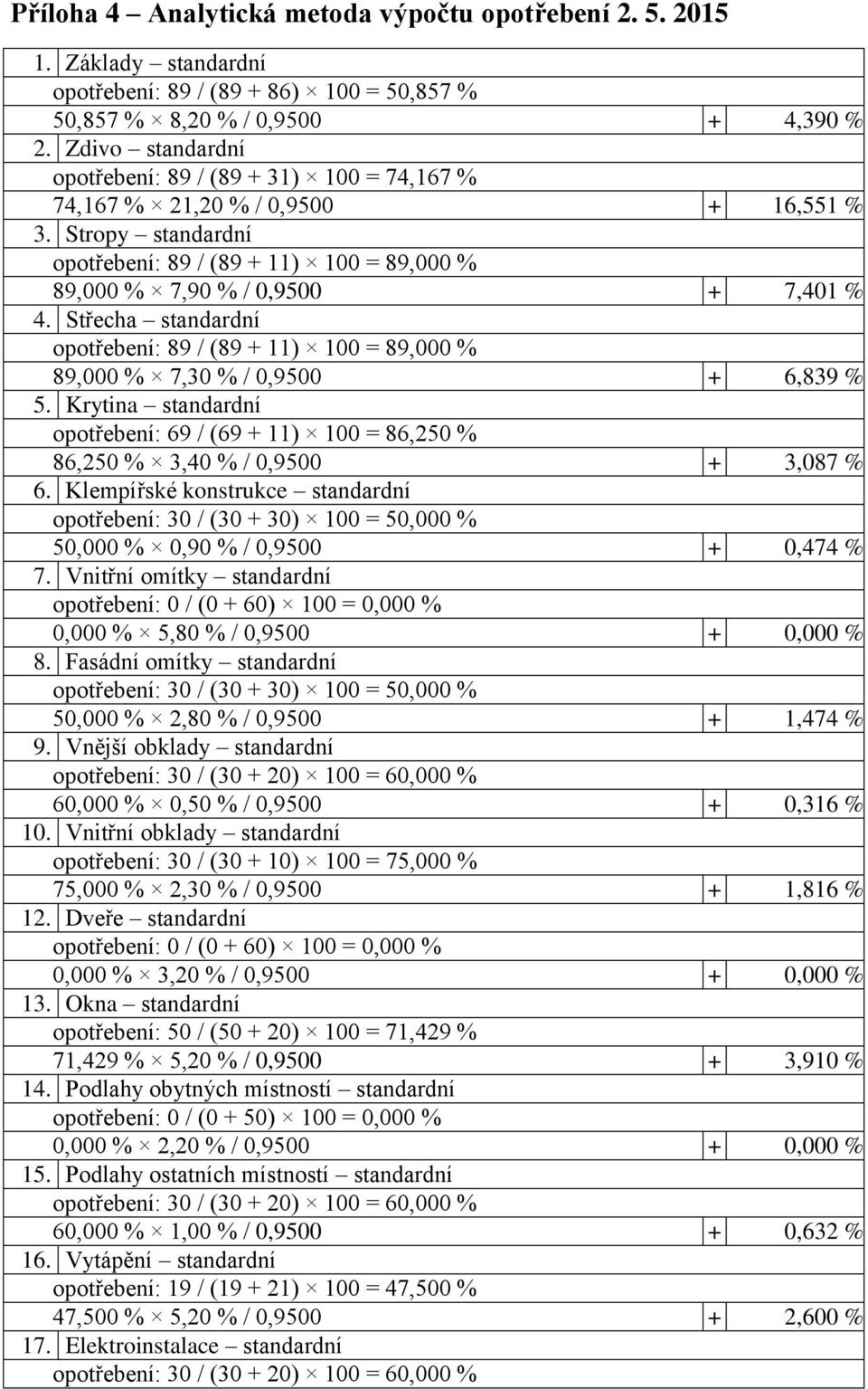 Střecha standardní opotřebení: 89 / (89 + 11) 100 = 89,000 % 89,000 % 7,30 % / 0,9500 + 6,839 % 5. Krytina standardní opotřebení: 69 / (69 + 11) 100 = 86,250 % 86,250 % 3,40 % / 0,9500 + 3,087 % 6.