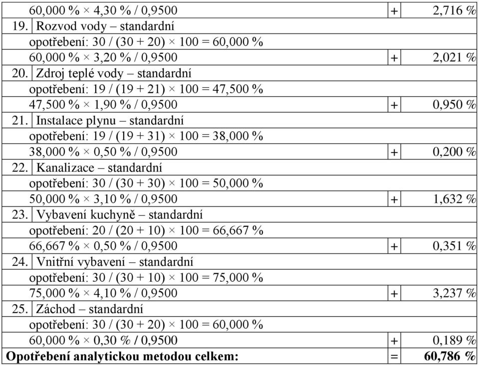 Instalace plynu standardní opotřebení: 19 / (19 + 31) 100 = 38,000 % 38,000 % 0,50 % / 0,9500 + 0,200 % 22.