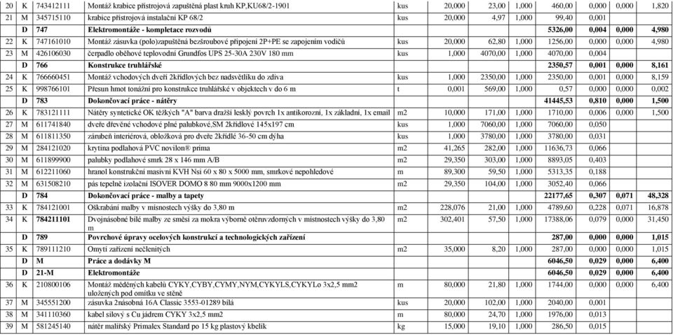 1,000 1256,00 0,000 0,000 4,980 23 M 426106030 čerpadlo oběhové teplovodní Grundfos UPS 25-30A 230V 180 mm kus 1,000 4070,00 1,000 4070,00 0,004 D 766 Konstrukce truhlářské 2350,57 0,001 0,000 8,161