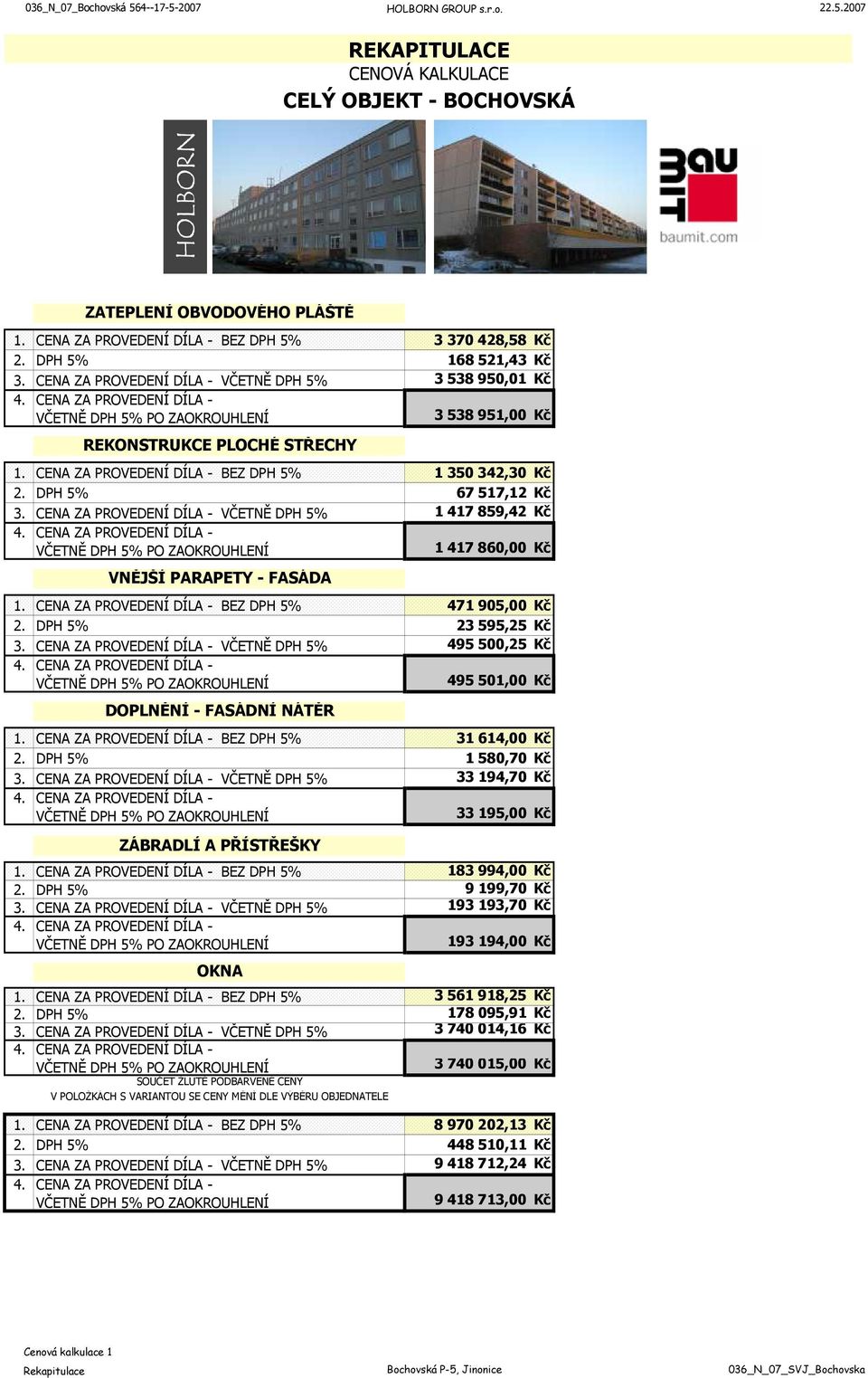 DPH 5% 67 517,12 Kč 3. CENA ZA PROVEDENÍ DÍLA - VČETNĚ DPH 5% 1 417 859,42 Kč 4. CENA ZA PROVEDENÍ DÍLA - 1 417 860,00 Kč VNĚJŠÍ PARAPETY - FASÁDA 1.