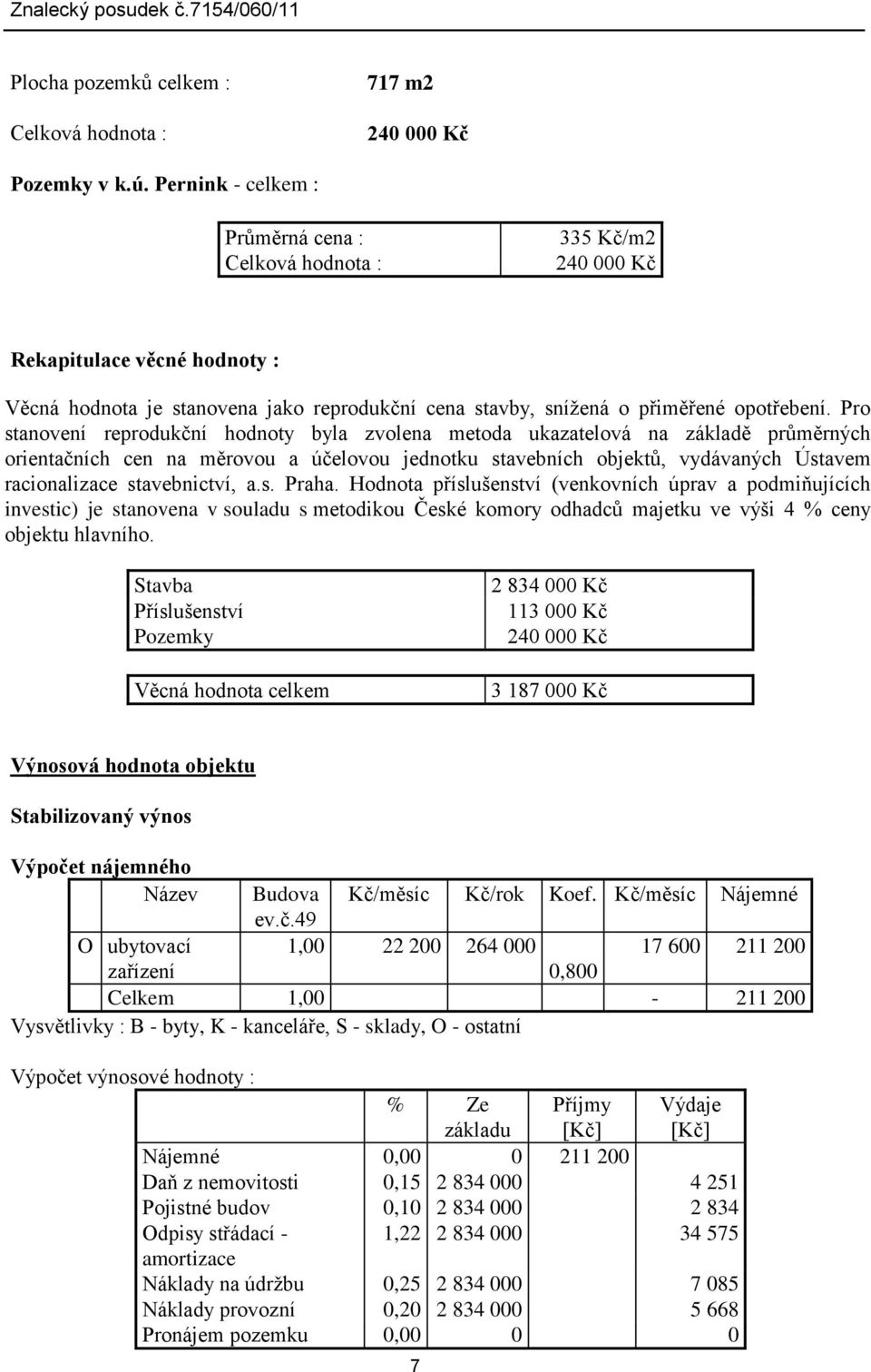 Pro stanovení reprodukční hodnoty byla zvolena metoda ukazatelová na základě průměrných orientačních cen na měrovou a účelovou jednotku stavebních objektů, vydávaných Ústavem racionalizace