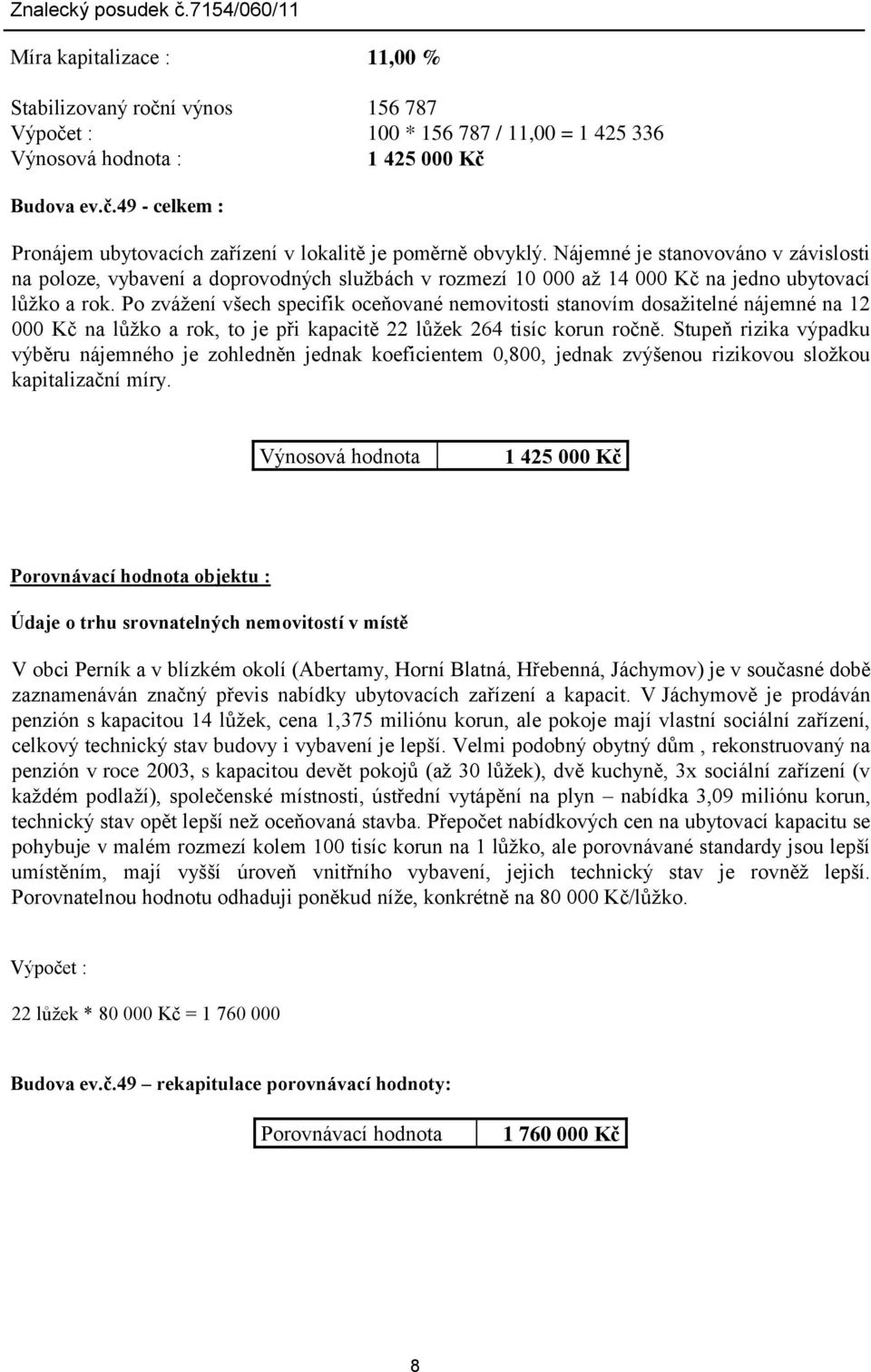 Po zvážení všech specifik oceňované nemovitosti stanovím dosažitelné nájemné na 12 000 Kč na lůžko a rok, to je při kapacitě 22 lůžek 264 tisíc korun ročně.