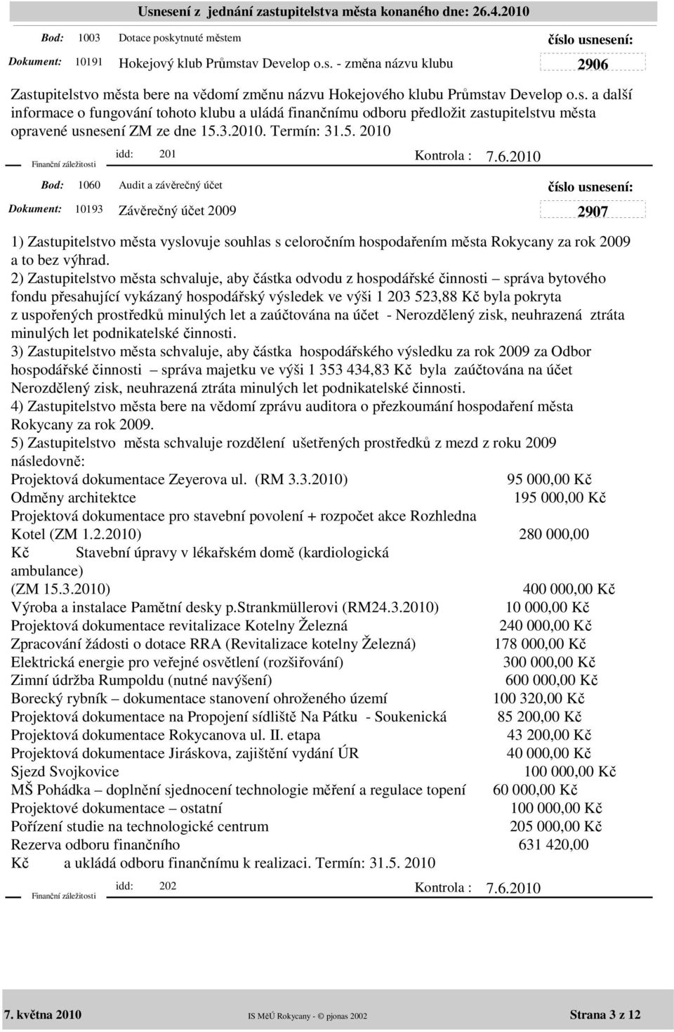 2010 1060 idd: 201 Audit a závěrečný účet 10193 Závěrečný účet 2009 1) Zastupitelstvo města vyslovuje souhlas s celoročním hospodařením města Rokycany za rok 2009 a to bez výhrad.