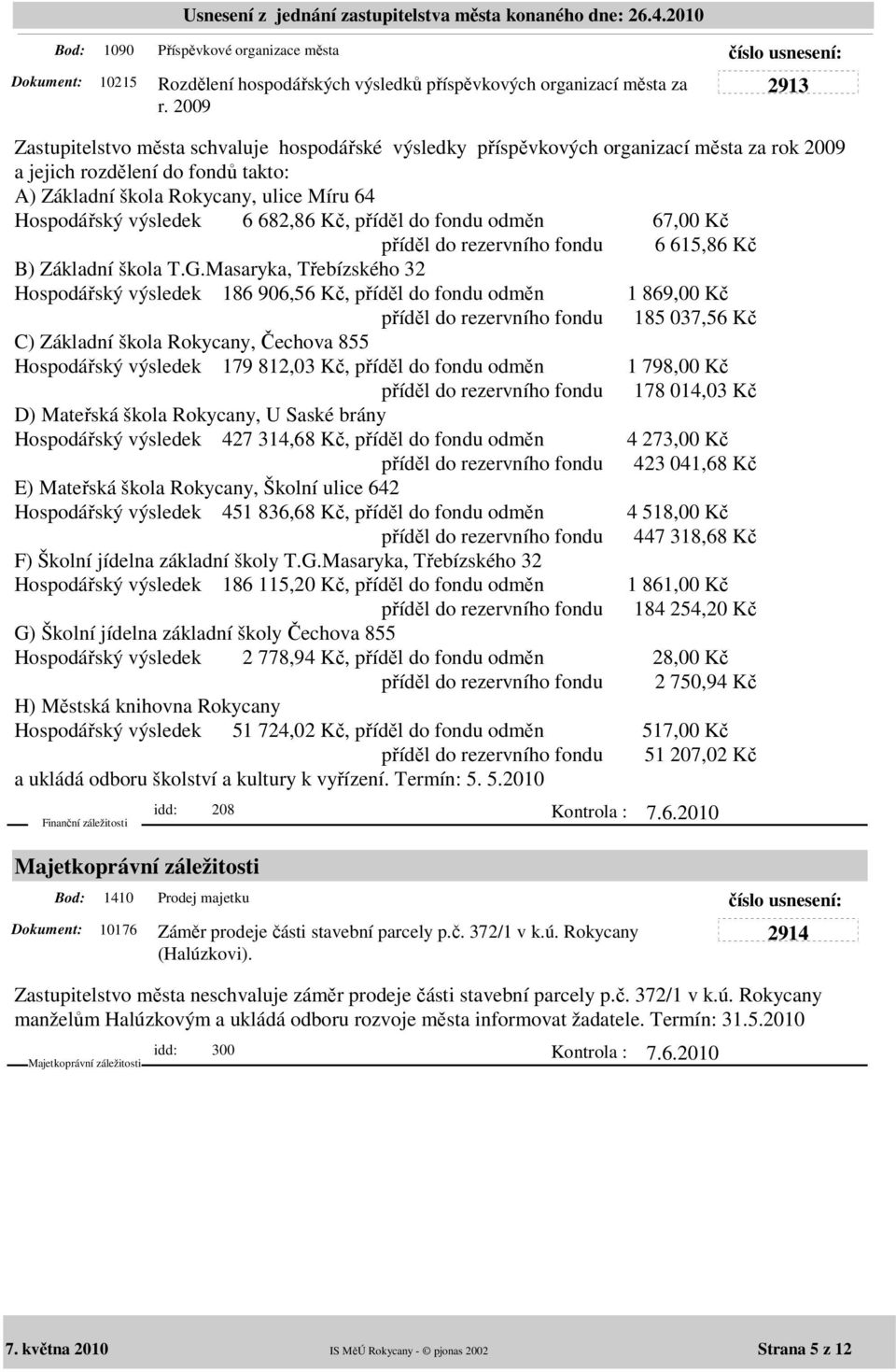 výsledek 6 682,86 Kč, příděl do fondu odměn 67,00 Kč příděl do rezervního fondu 6 615,86 Kč B) Základní škola T.G.