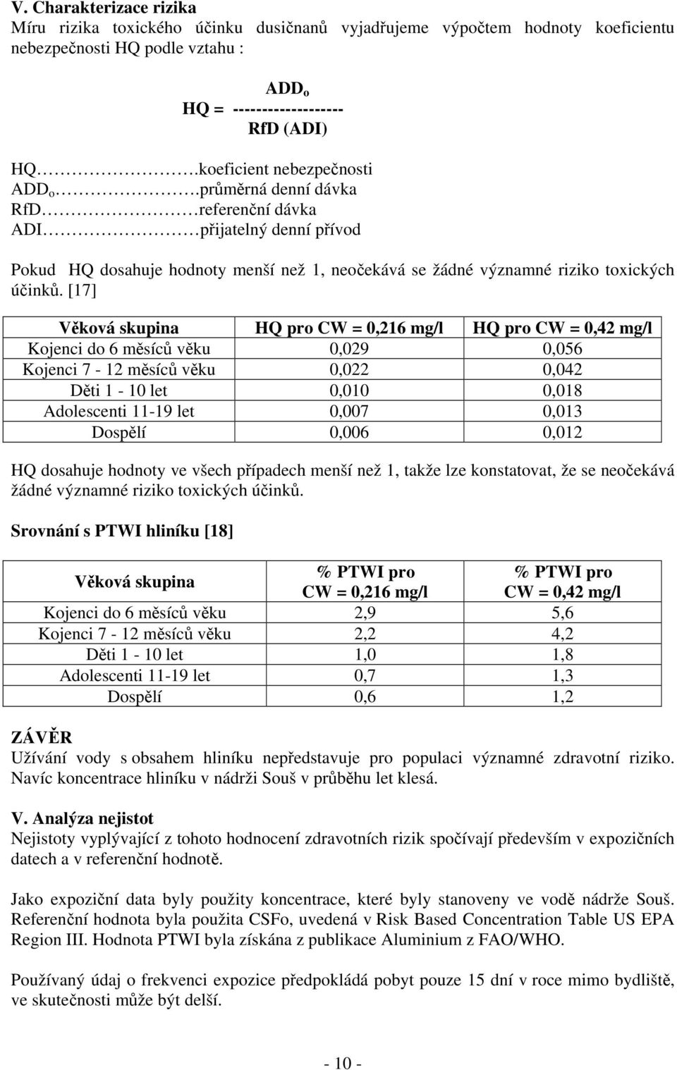 [17] Věková skupina HQ pro CW = 0,216 mg/l HQ pro CW = 0,42 mg/l Kojenci do 6 měsíců věku 0,029 0,056 Kojenci 7-12 měsíců věku 0,022 0,042 Děti 1-10 let 0,010 0,018 Adolescenti 11-19 let 0,007 0,013