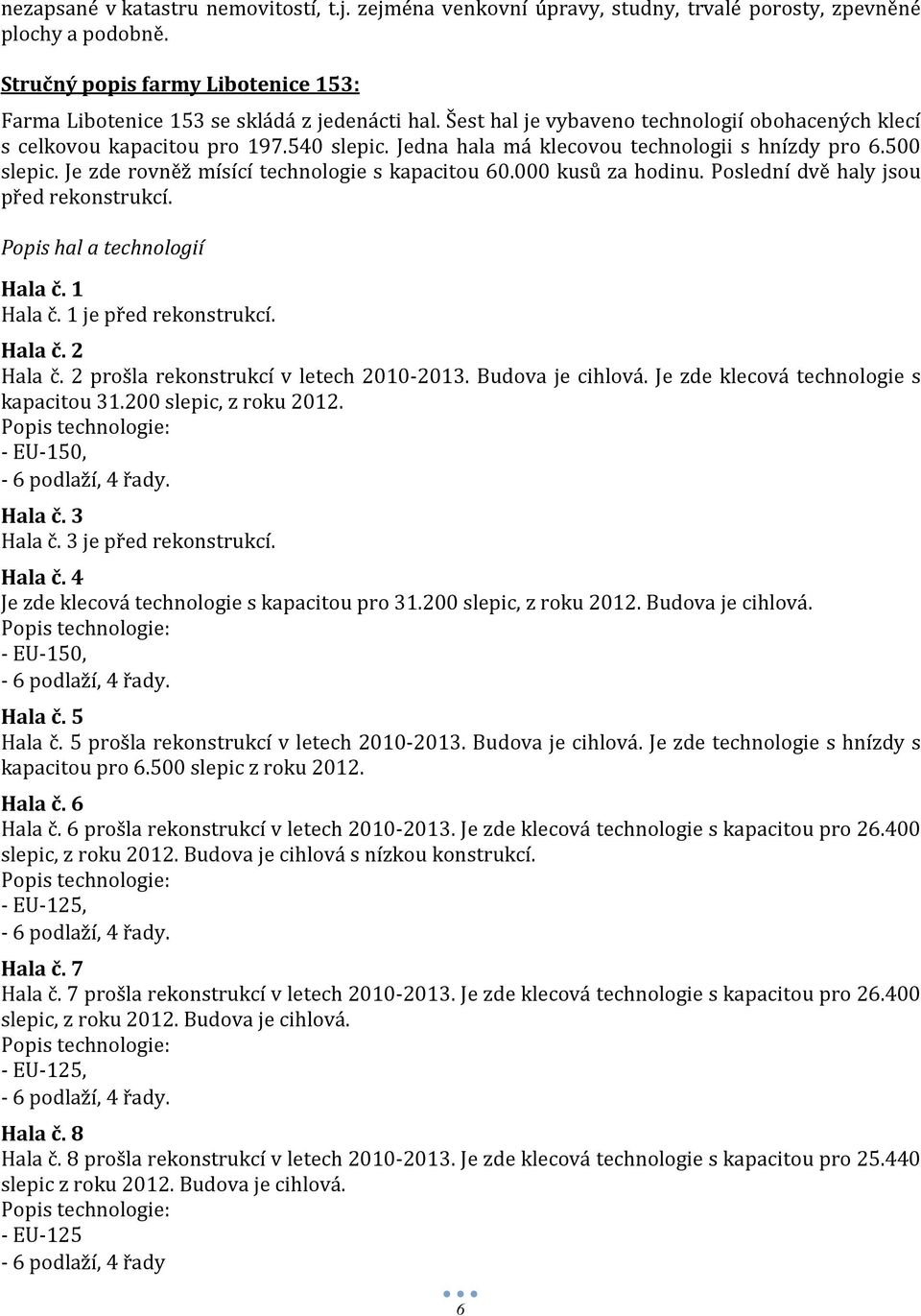 Je zde rovněž mísící technologie s kapacitou 60.000 kusů za hodinu. Poslední dvě haly jsou před rekonstrukcí. Popis hal a technologií Hala č. 1 Hala č. 1 je před rekonstrukcí. Hala č. 2 Hala č.