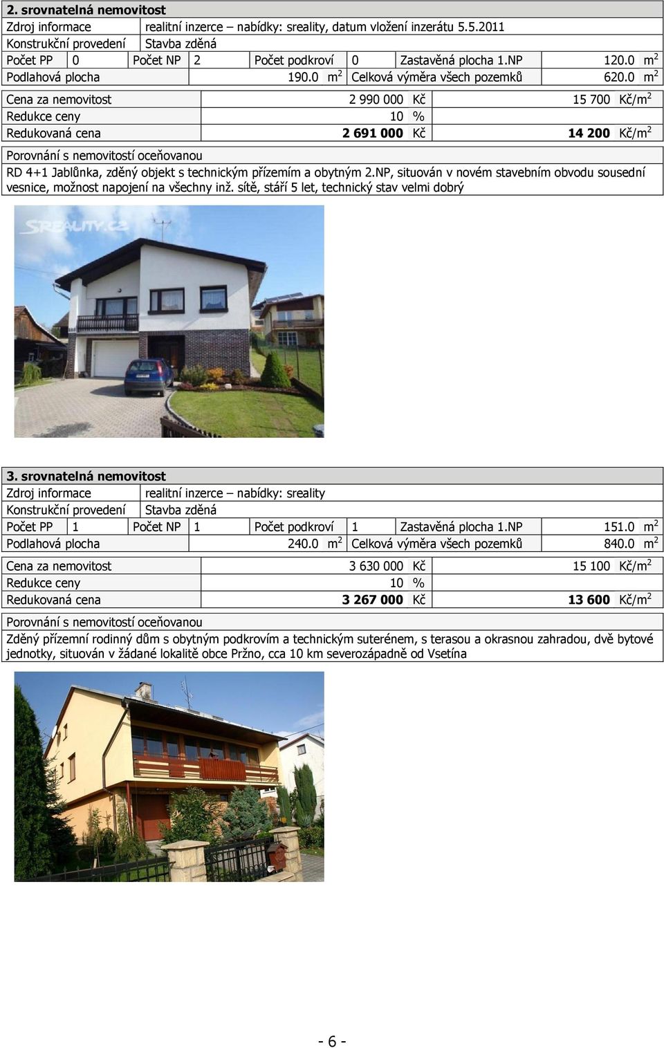 0 m 2 Cena za nemovitost 2 990 000 Kč 15 700 Kč/m 2 Redukce ceny 10 % Redukovaná cena 2 691 000 Kč 14 200 Kč/m 2 Porovnání s nemovitostí oceňovanou RD 4+1 Jablůnka, zděný objekt s technickým přízemím