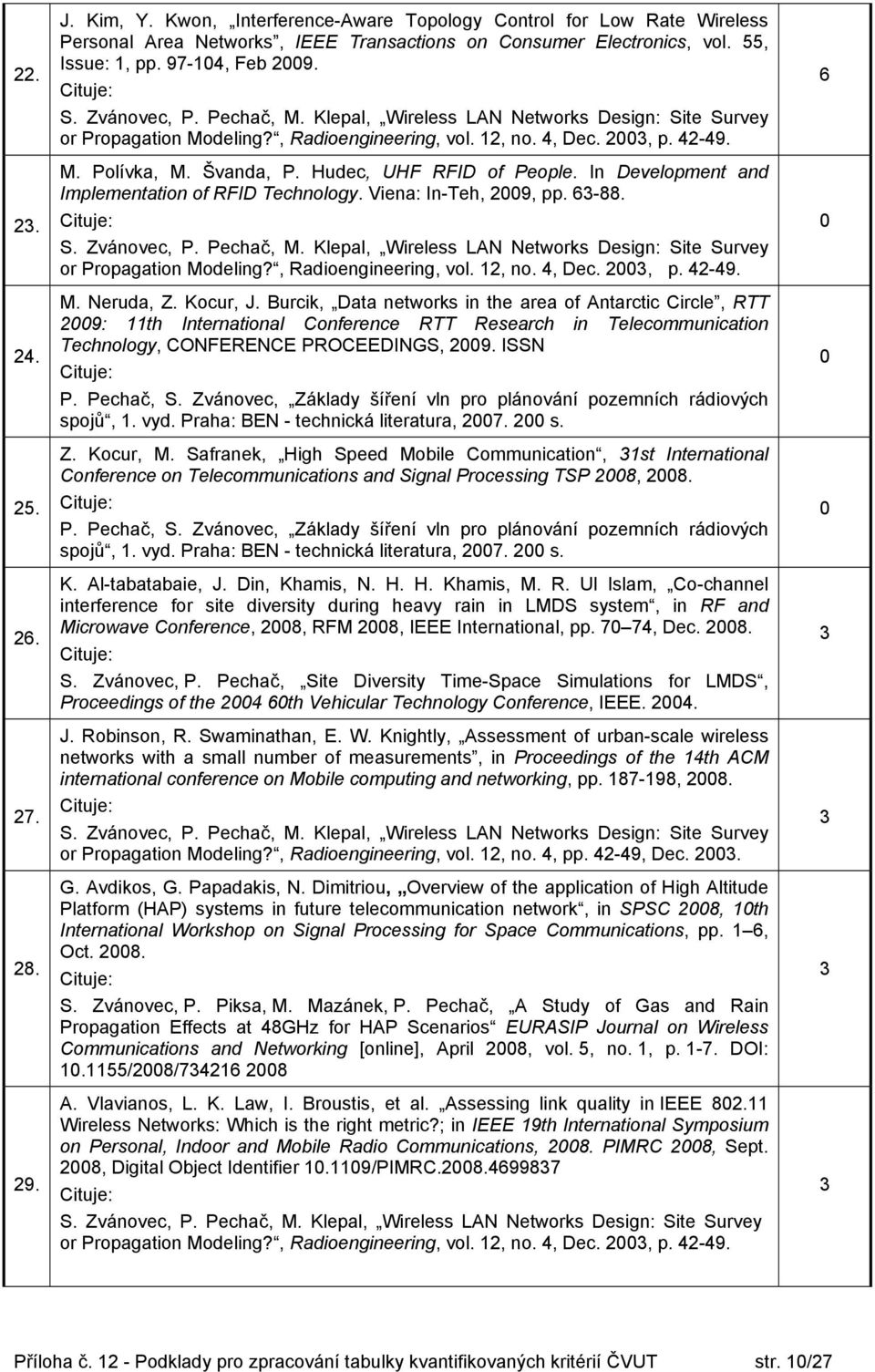 Viena: In-Teh, 009, pp. -88. or Propagation Modeling?, Radioengineering, vol., no. 4, Dec. 00, p. 4-49. M. Neruda, Z. Kocur, J.