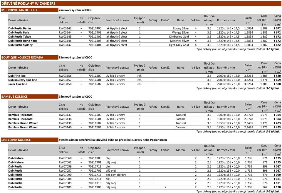 1 Wenge Silver 4 3,5 1820 x 145 x 14,5 1,5834 1 382 1 672 Dub Rustic Tokyo RW03145 7021C402 lak třpytivý efect 1 Kimberley Gold 4 3,5 1820 x 145 x 14,5 1,5834 1 382 1 672 Dub Rustic Hong Kong RW03146