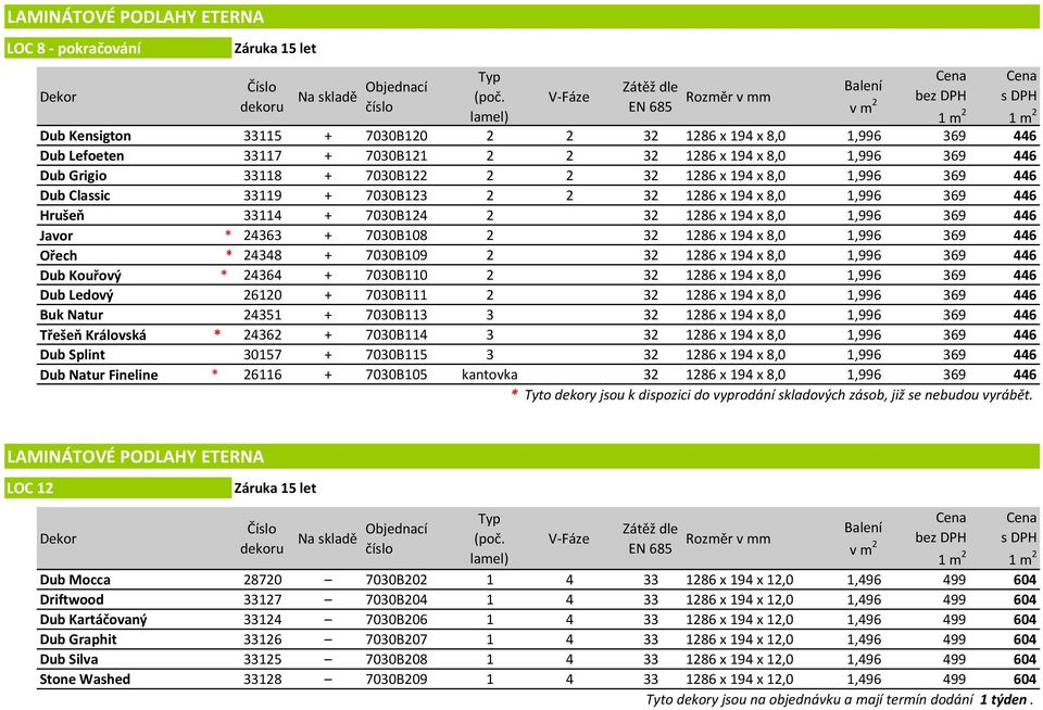 194 x 8,0 1,996 369 446 Dub Classic 33119 + 7030B123 2 2 32 1286 x 194 x 8,0 1,996 369 446 Hrušeň 33114 + 7030B124 2 32 1286 x 194 x 8,0 1,996 369 446 Javor * 24363 + 7030B108 2 32 1286 x 194 x 8,0