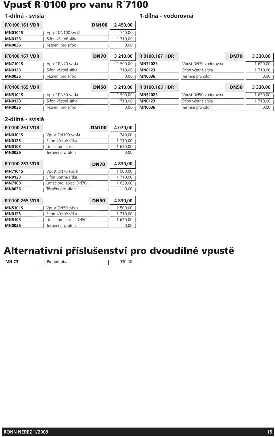 167 DR 3 330,00 MN7101S Vpusť svislá 1 500,00 MN7102S Vpusť vodorovná 1 6,00 MN0123 Sifon včetně sítka 1 710,00 MN0123 Sifon včetně sítka 1 710,00 MN0036 Těsnění pro sifon 0,00 MN0036 Těsnění pro