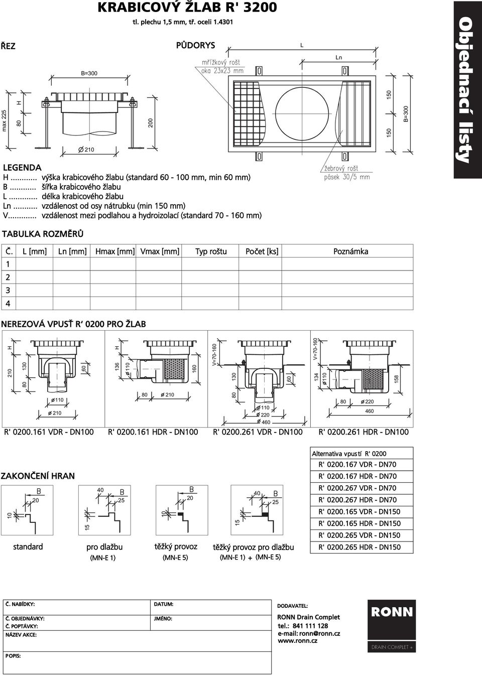 .. šířka krabicového žlabu TABULKA ROZMĚRŮ L... délka krabicového žlabu Ln Č.... L [mm] vzdálenost Ln [mm] od osy max nátrubku [mm] (min Vmax 150 [mm] mm) Typ roštu Počet [ks] V.