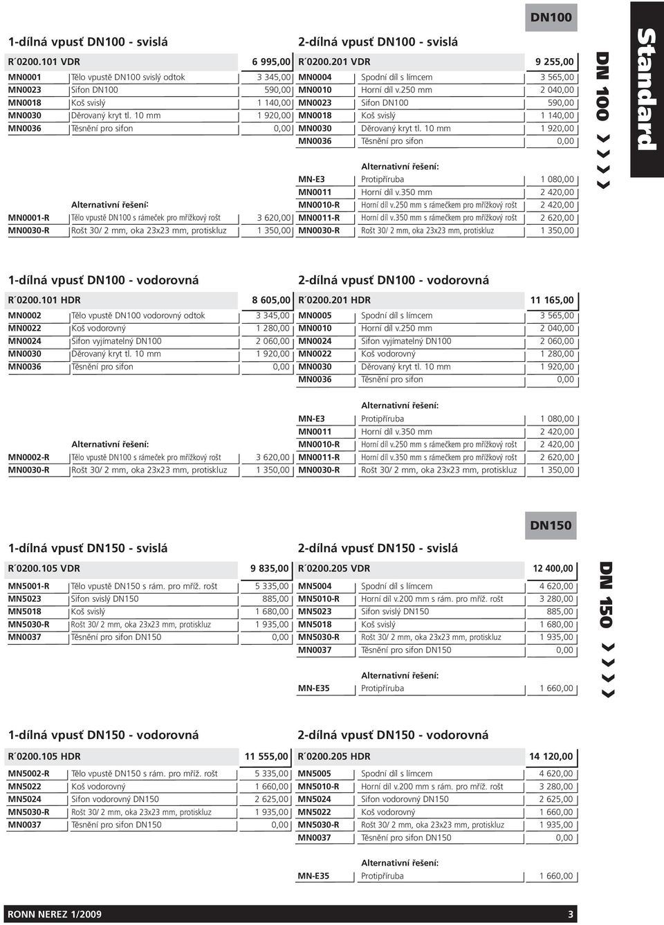 250 mm 2 040,00 MN0018 Koš svislý 1 140,00 MN0023 Sifon DN100 590,00 MN0030 Děrovaný kryt tl. 10 mm 1 9,00 MN0018 Koš svislý 1 140,00 MN0036 Těsnění pro sifon 0,00 MN0030 Děrovaný kryt tl.