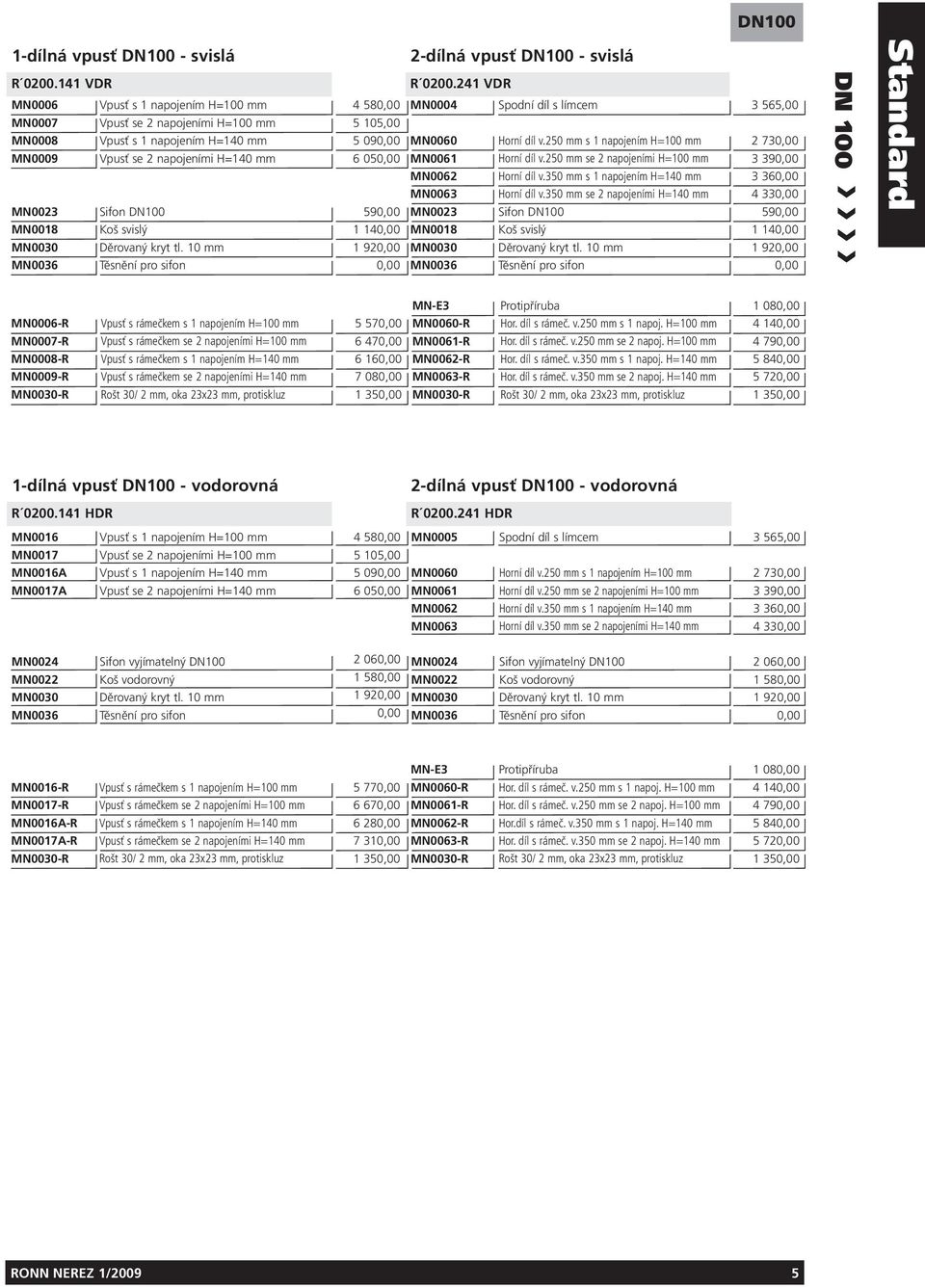 250 mm s 1 napojením =100 mm 2 730,00 MN0009 Vpusť se 2 napojeními =140 mm 6 050,00 MN0061 orní díl v.250 mm se 2 napojeními =100 mm 3 390,00 MN0062 orní díl v.