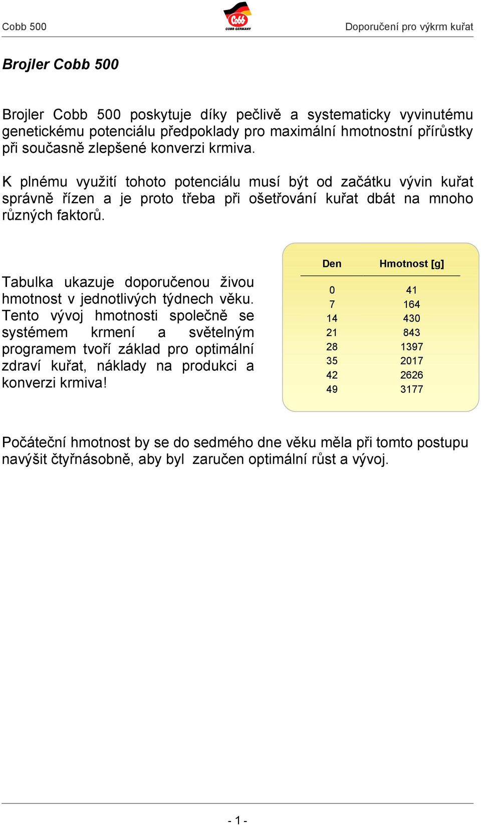 Tabulka ukazuje doporučenou živou hmotnost v jednotlivých týdnech věku.