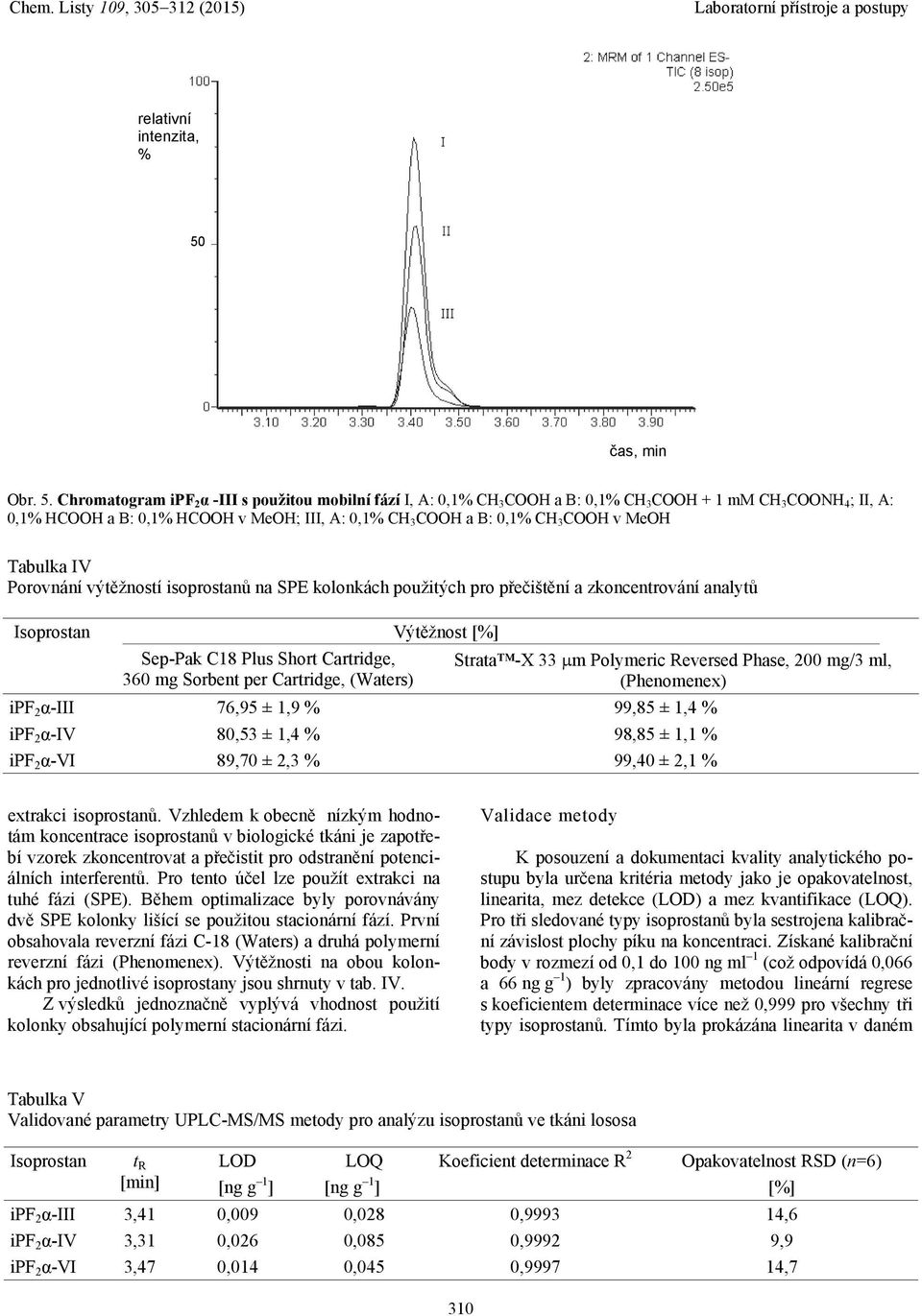 Chromatogram ipf 2 α -III s použitou mobilní fází I, A: 0,1% CH 3 CH a B: 0,1% CH 3 CH + 1 mm CH 3 CNH 4 ; II, A: 0,1% HCH a B: 0,1% HCH v MeH; III, A: 0,1% CH 3 CH a B: 0,1% CH 3 CH v MeH Tabulka IV