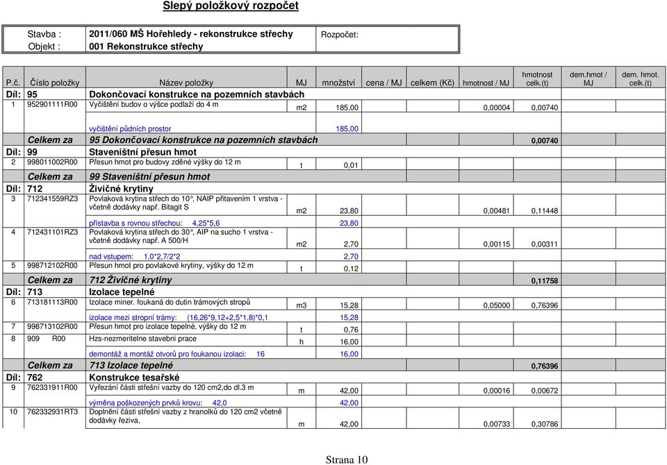 (t) vyčištění půdních prostor 185,00 Celkem za 95 Dokončovací konstrukce na pozemních stavbách 0,00740 Díl: 99 Staveništní přesun hmot 2 998011002R00 Přesun hmot pro budovy zděné výšky do 12 m t 0,01