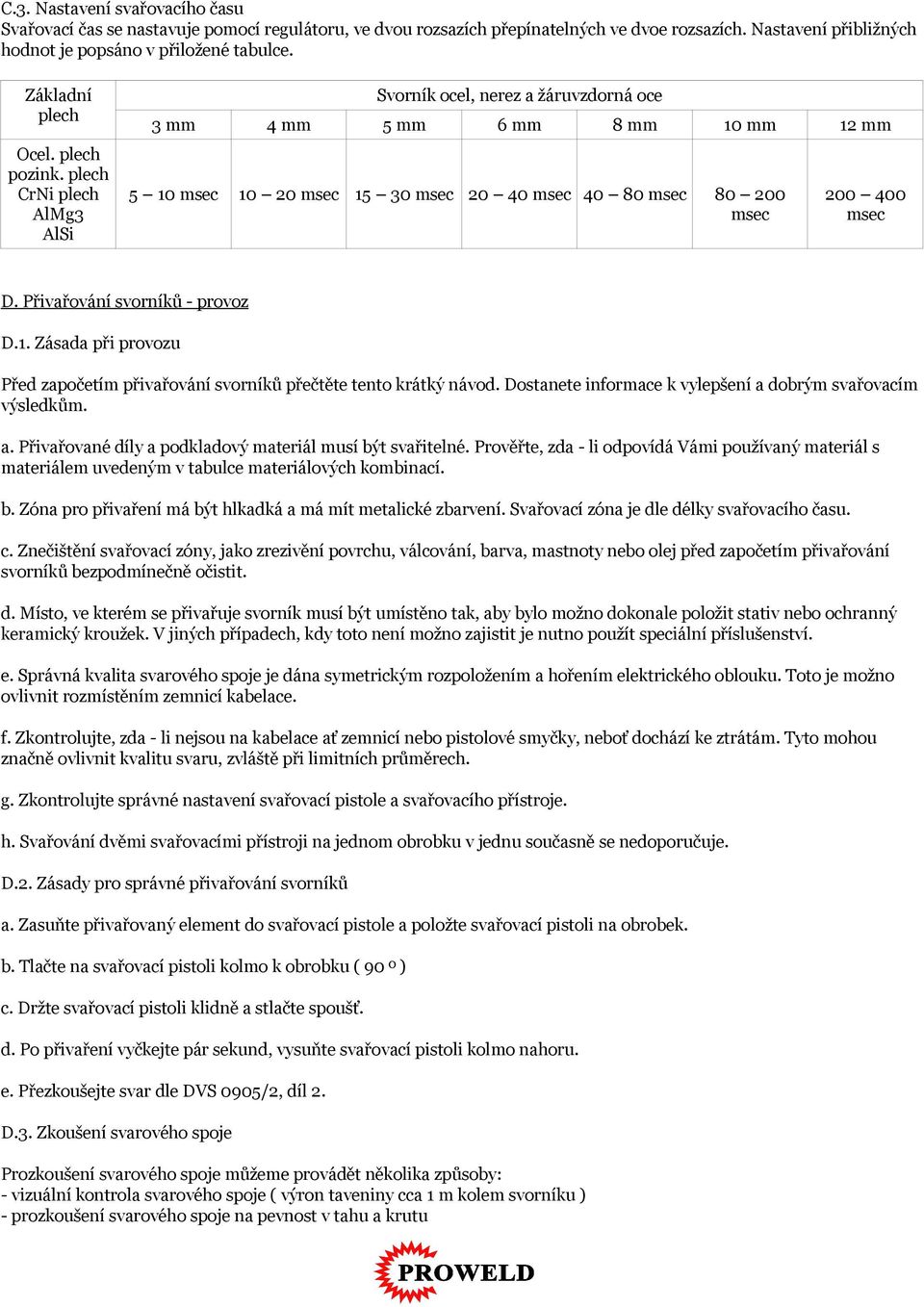 plech CrNi plech AlMg3 AlSi Svorník ocel, nerez a žáruvzdorná oce 3 mm 5 10 msec 4 mm 5 mm 6 mm 8 mm 10 20 msec 15 30 msec 20 40 msec 40 80 msec 10 mm 12 mm 80 200 msec 200 400 msec D.