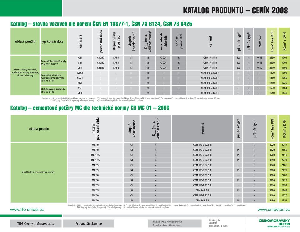 C30/37 XF1-4 S1 22 Cl 0,4 R CEM I 42,5 R E,L - 0,45 2690 3201 CBII C30/37 XF1-4 S1 22 Cl 0,4 R CEM I 42,5 R E,L - 0,45 2690 3201 CBIII C25/30 XF1-3 S1 22 Cl 0,4 S CEM I 42,5 R E,L - 0,50 2610 3106