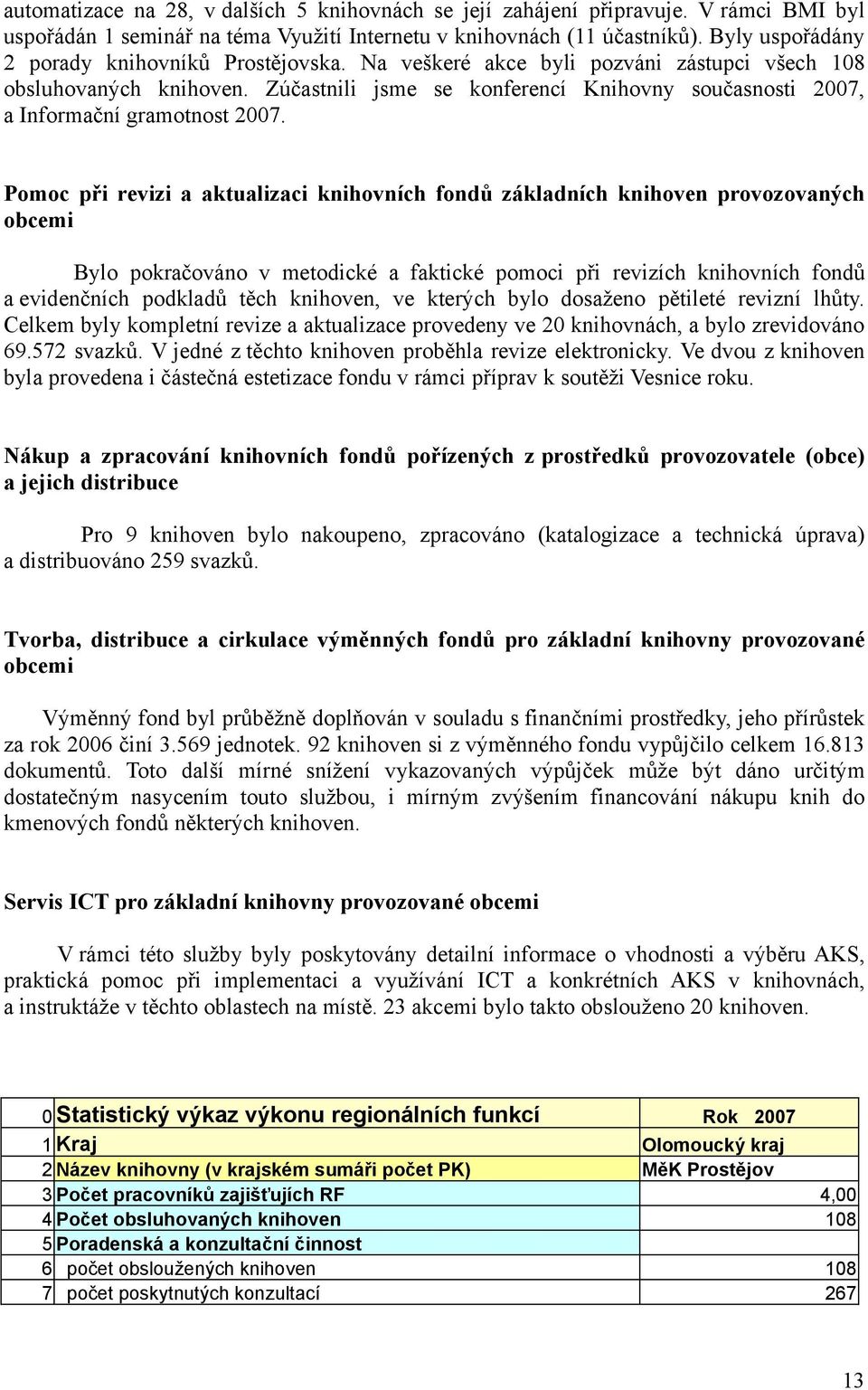 Zúčastnili jsme se konferencí Knihovny současnosti 2007, a Informační gramotnost 2007.