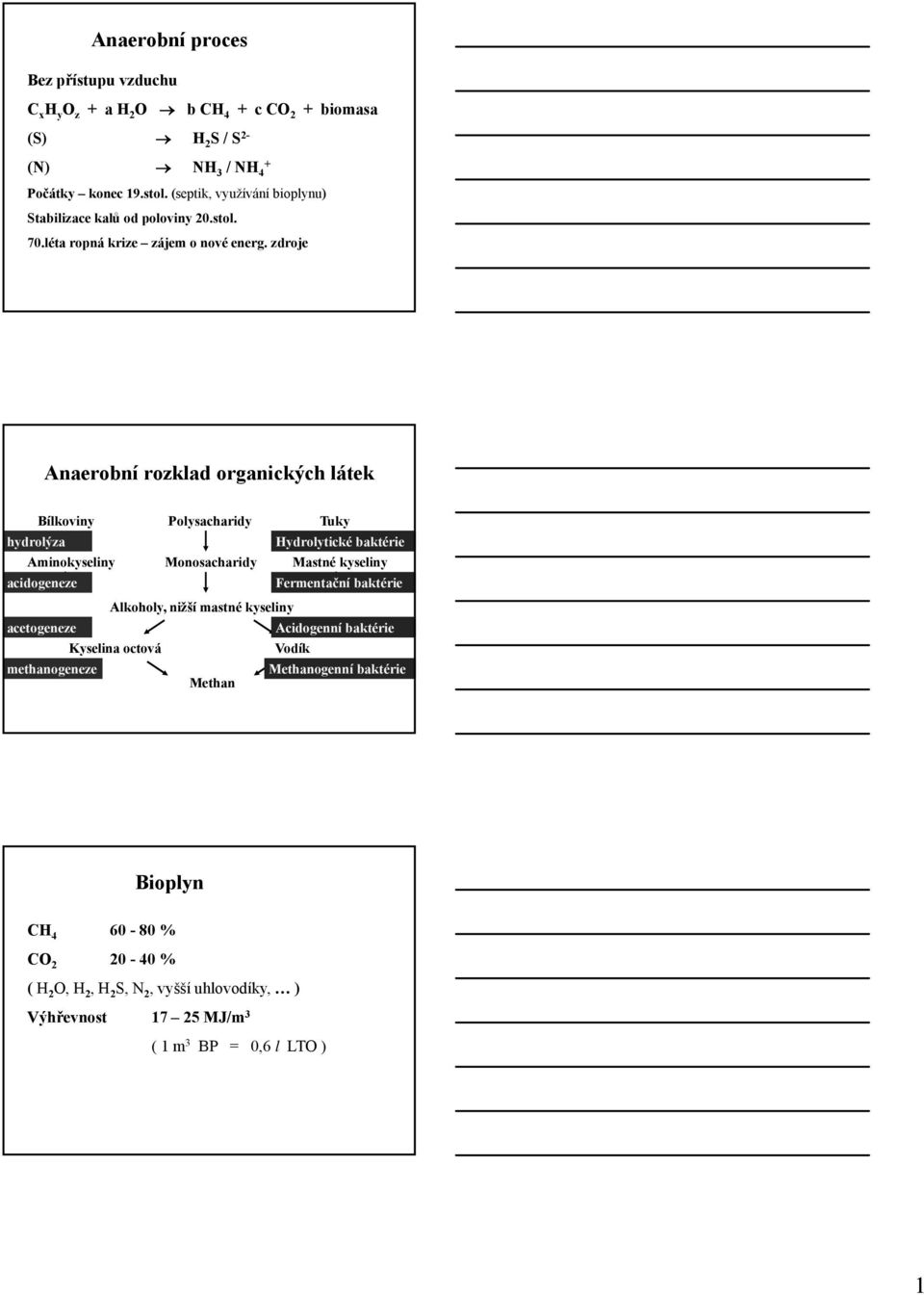 zdroje Anaerobní rozklad organických látek Bílkoviny Polysacharidy Tuky hydrolýza Aminokyseliny Monosacharidy Hydrolytické baktérie Mastné kyseliny acidogeneze Fermentační