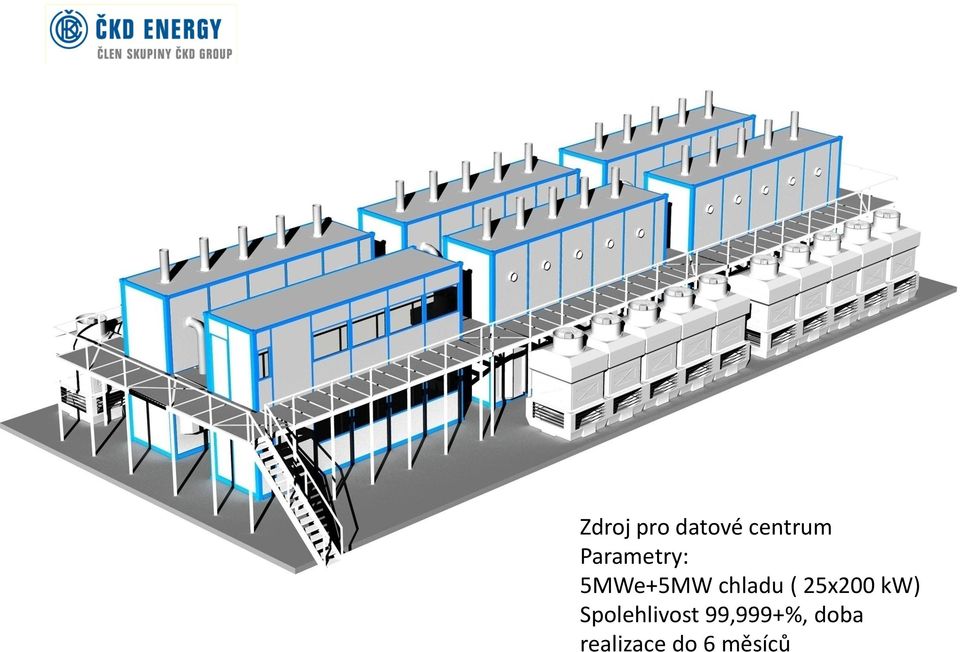 25x200 kw) Spolehlivost