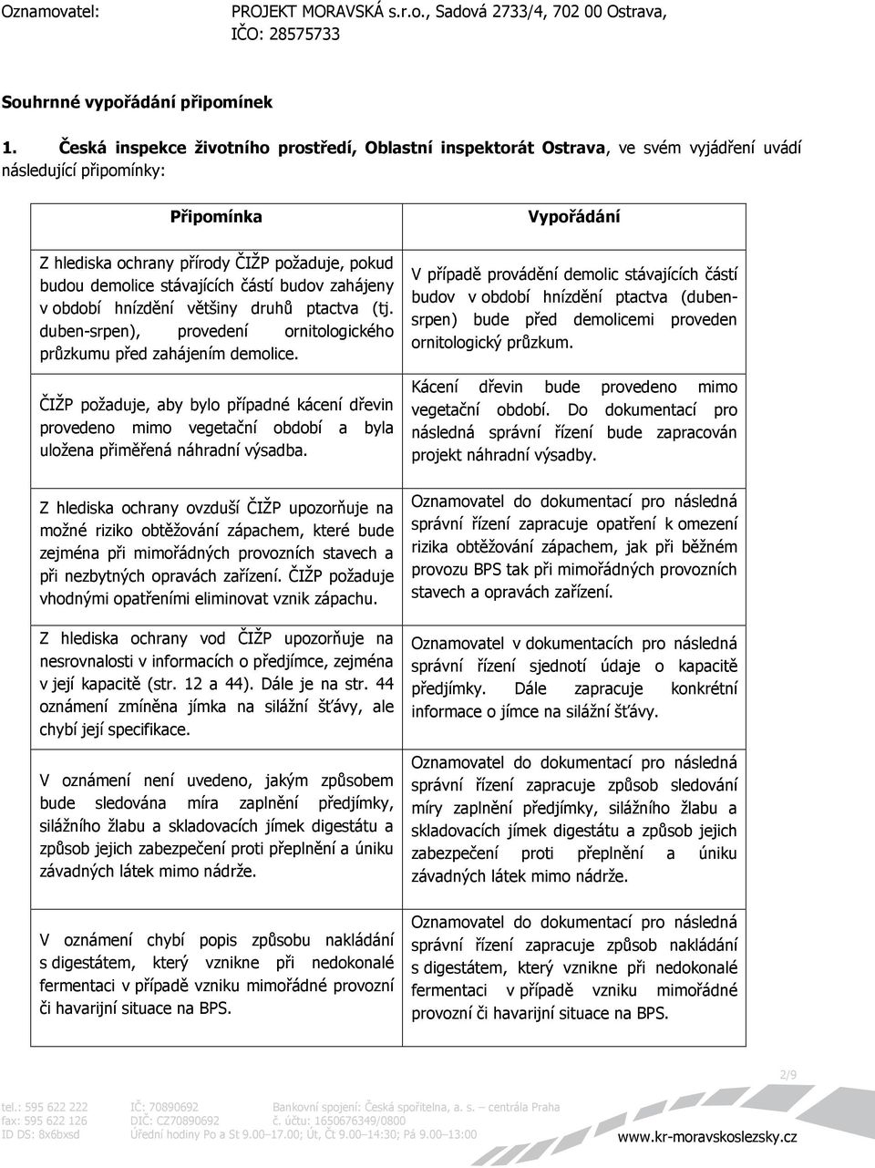 stávajících částí budov zahájeny v období hnízdění většiny druhů ptactva (tj. duben-srpen), provedení ornitologického průzkumu před zahájením demolice.