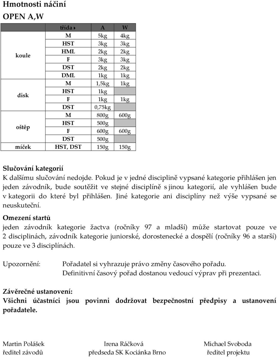 Pokud je v jedné disciplině vypsané kategorie přihlášen jen jeden závodník, bude soutěžit ve stejné disciplíně s jinou kategorií, ale vyhlášen bude v kategorii do které byl přihlášen.