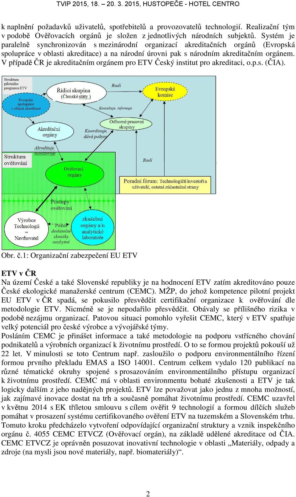 V případě ČR je akreditačním orgánem pro ETV Český institut pro akreditaci, o.p.s. (ČIA). Obr. č.