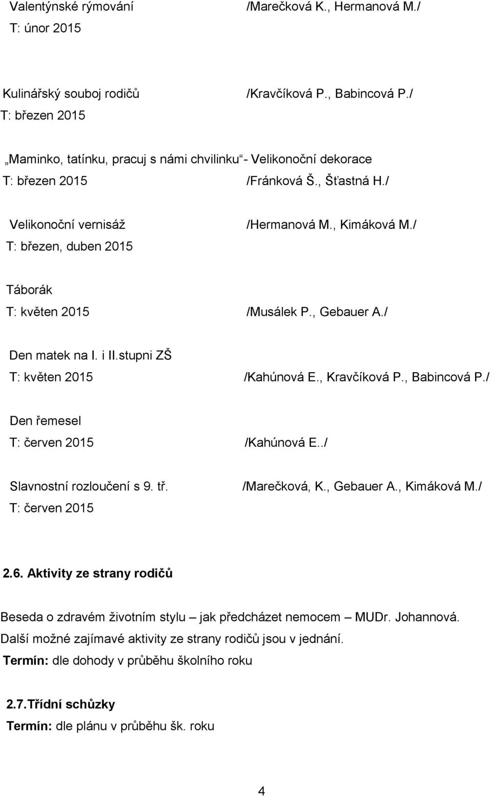 / Táborák T: květen 2015 /Musálek P., Gebauer A./ Den matek na I. i II.stupni ZŠ T: květen 2015 /Kahúnová E., Kravčíková P., Babincová P./ Den řemesel T: červen 2015 /Kahúnová E.