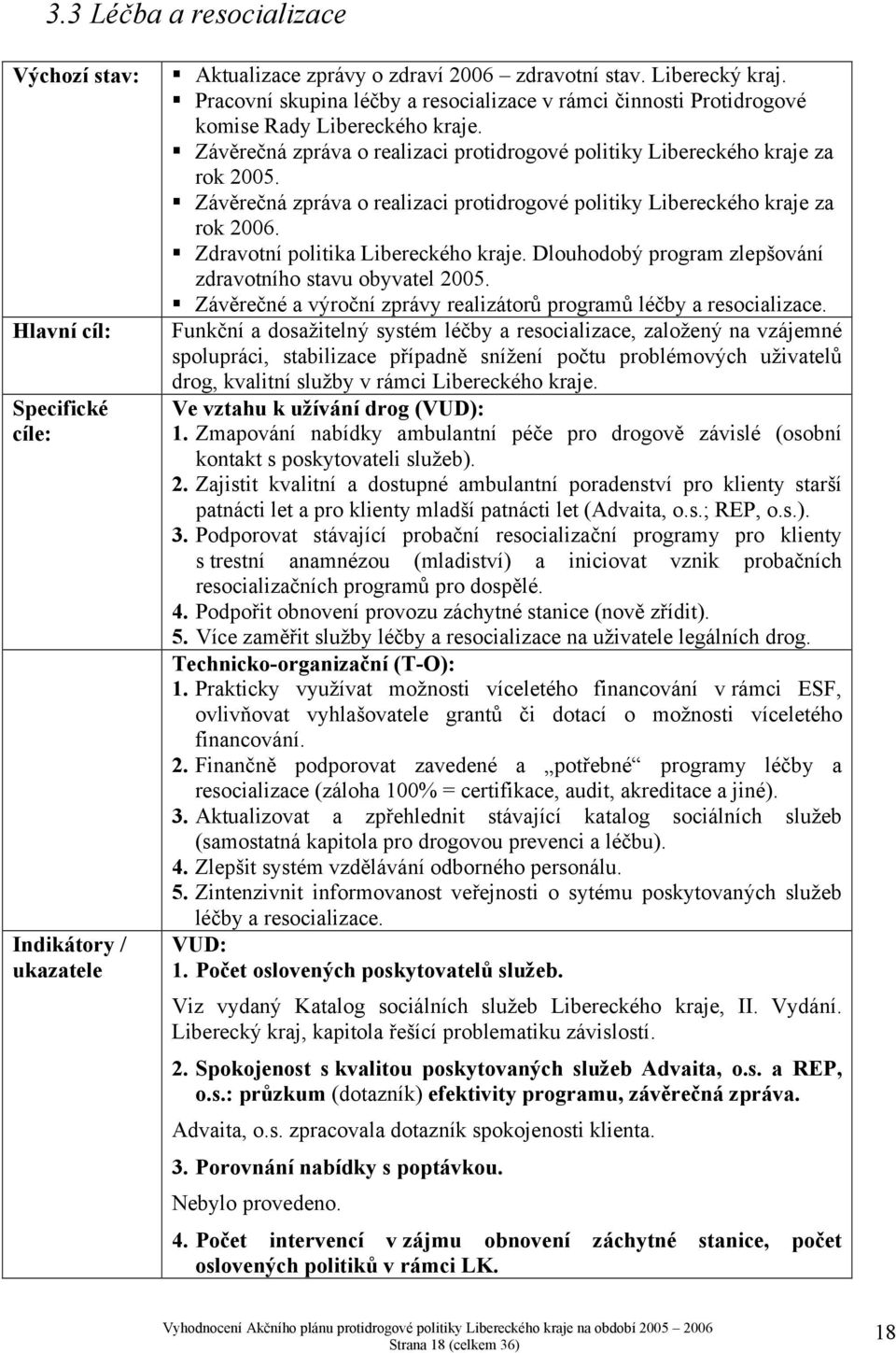 Závěrečná zpráva o realizaci protidrogové politiky Libereckého kraje za rok 2006. Zdravotní politika Libereckého kraje. Dlouhodobý program zlepšování zdravotního stavu obyvatel 2005.