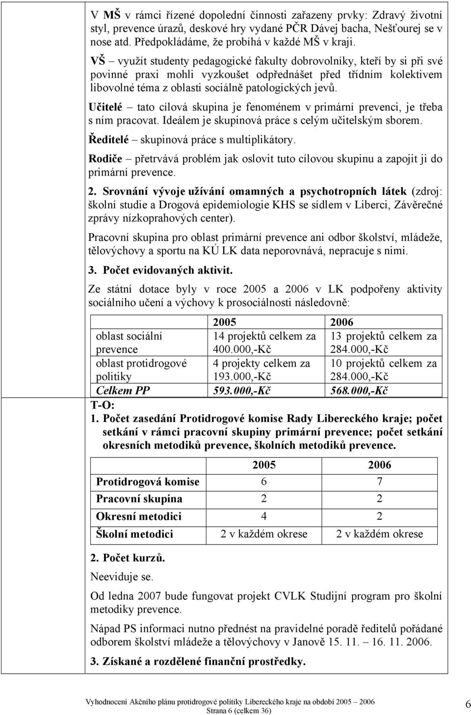 Učitelé tato cílová skupina je fenoménem v primární prevenci, je třeba s ním pracovat. Ideálem je skupinová práce s celým učitelským sborem. Ředitelé skupinová práce s multiplikátory.