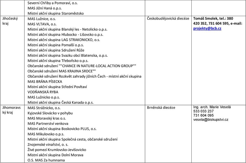 p.s. Občanské sdružení ""CHANCE IN NATURE-LOCAL ACTION GROUP"" Občanské sdružení MAS KRAJINA SRDCE"" Občanské sdružení Rozkvět zahrady jižních Čech - místní akční skupina MAS BRÁNA PÍSECKA Místní