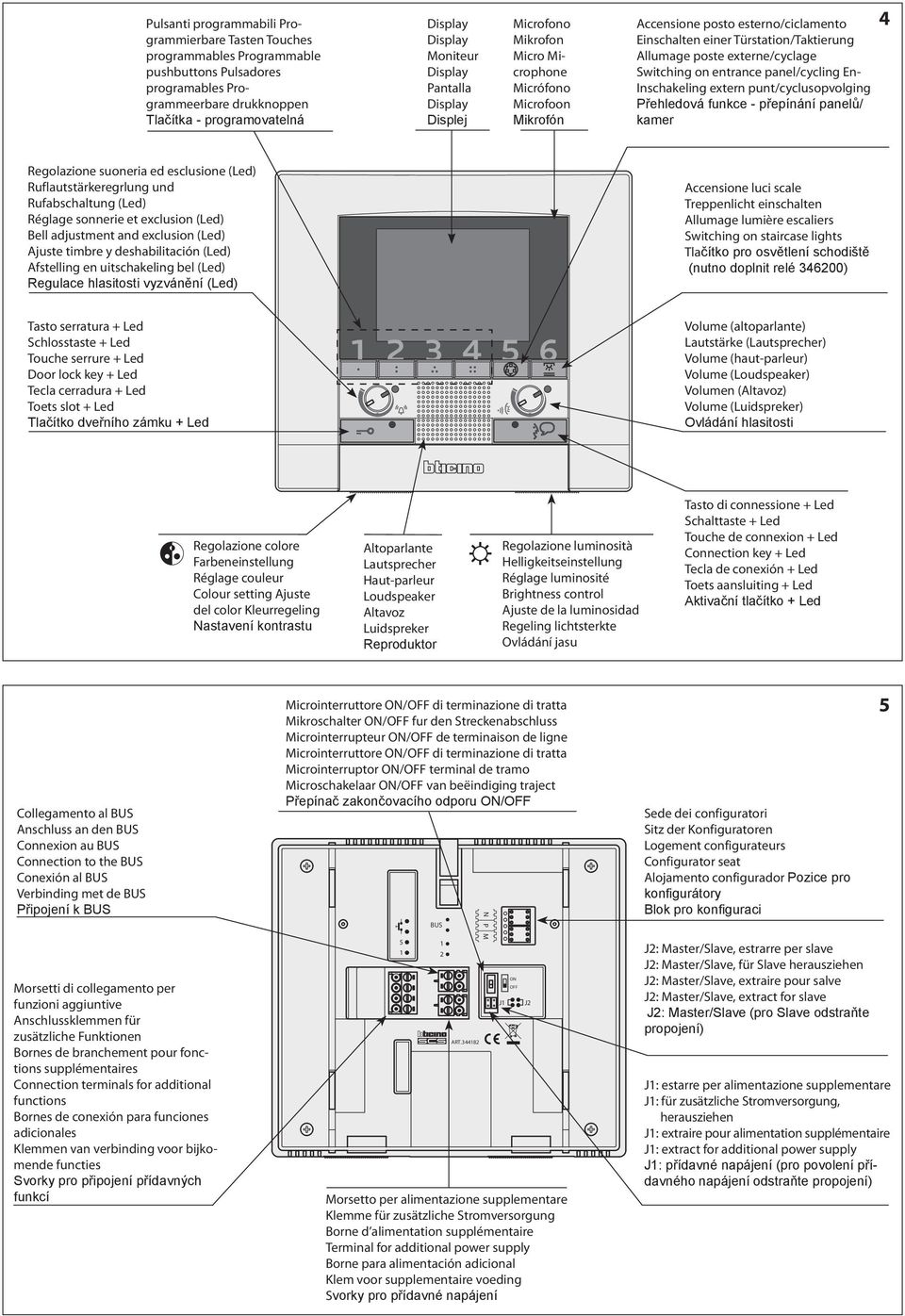 panel/cycling En- Inschakeling extern punt/cyclusopvolging Přehledová funkce - přepínání panelů/ kamer Regolazione suoneria ed esclusione (Led) Ruflautstärkeregrlung und Rufabschaltung (Led) Réglage