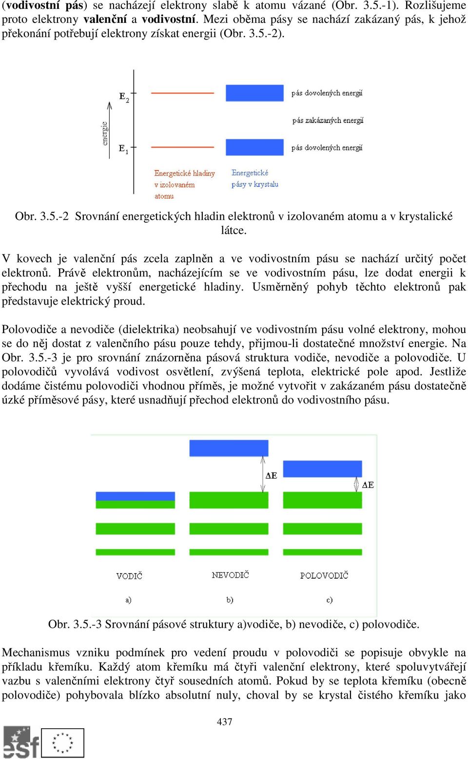 V kovech je valenční pás zcela zaplněn a ve vodivostním pásu se nachází určitý počet elektronů.