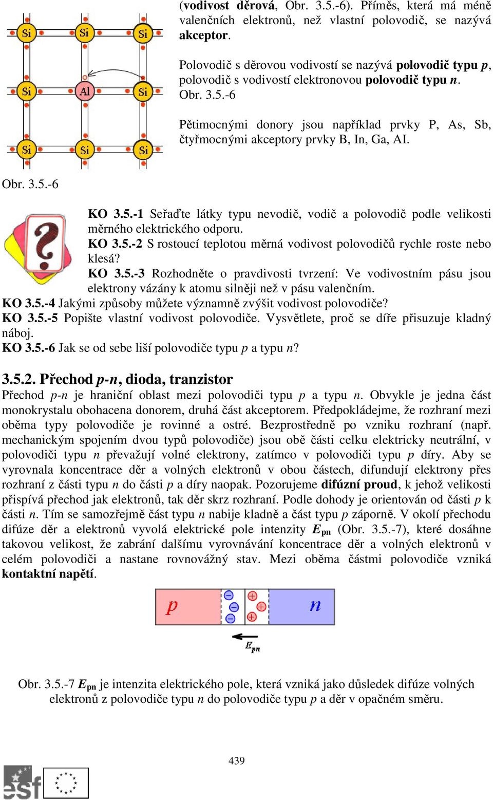 -6 Pětimocnými donory jsou například prvky P, As, Sb, čtyřmocnými akceptory prvky B, In, Ga, AI. Obr. 3.5.-6 KO 3.5.-1 Seřaďte látky typu nevodič, vodič a polovodič podle velikosti měrného elektrického odporu.