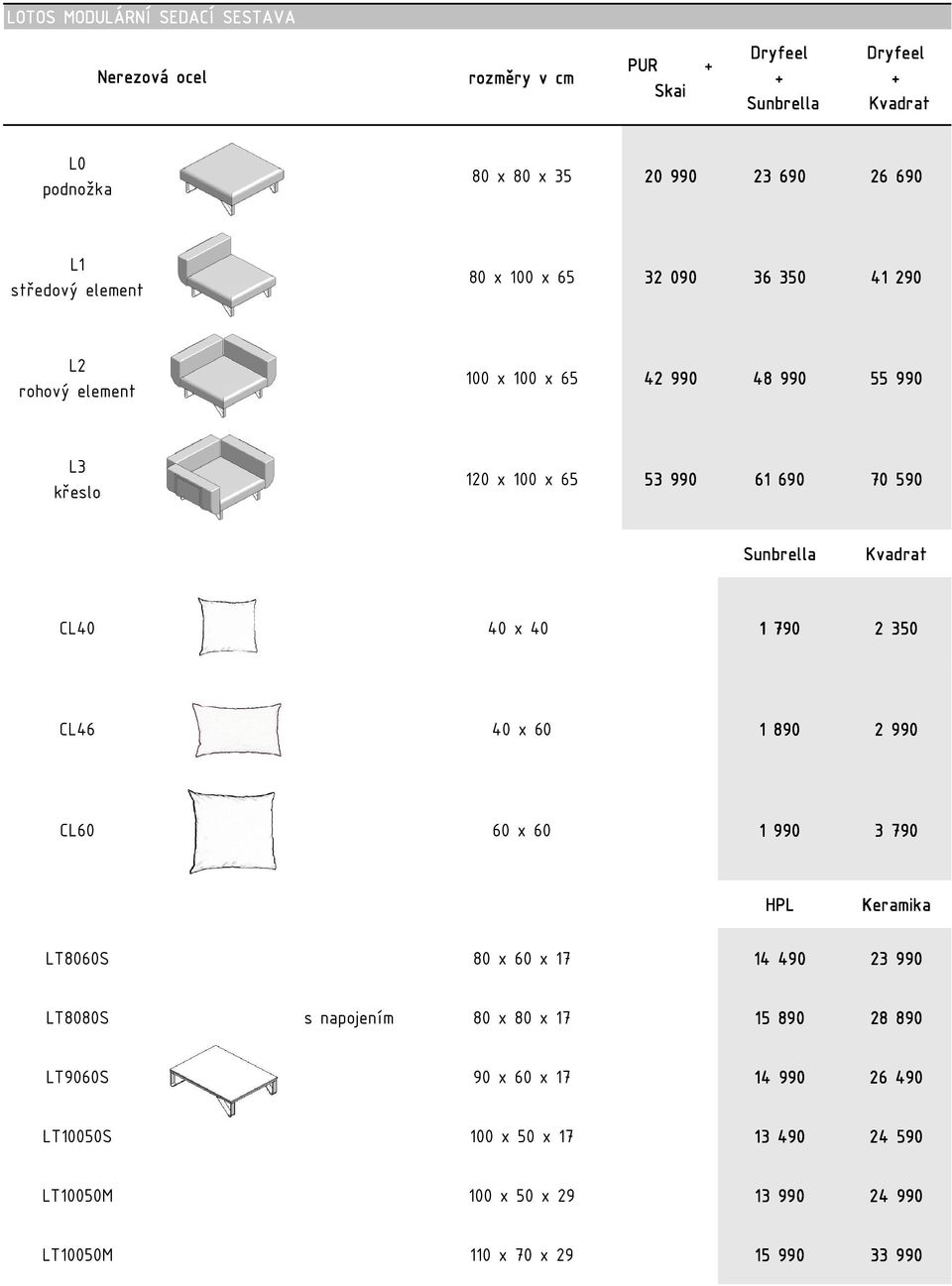 Kvadrat CL40 40 x 40 1 790 2 350 CL46 40 x 60 1 890 2 990 CL60 60 x 60 1 990 3 790 HPL Keramika LT8060S 80 x 60 x 17 14 490 23 990 LT8080S s napojením 80 x