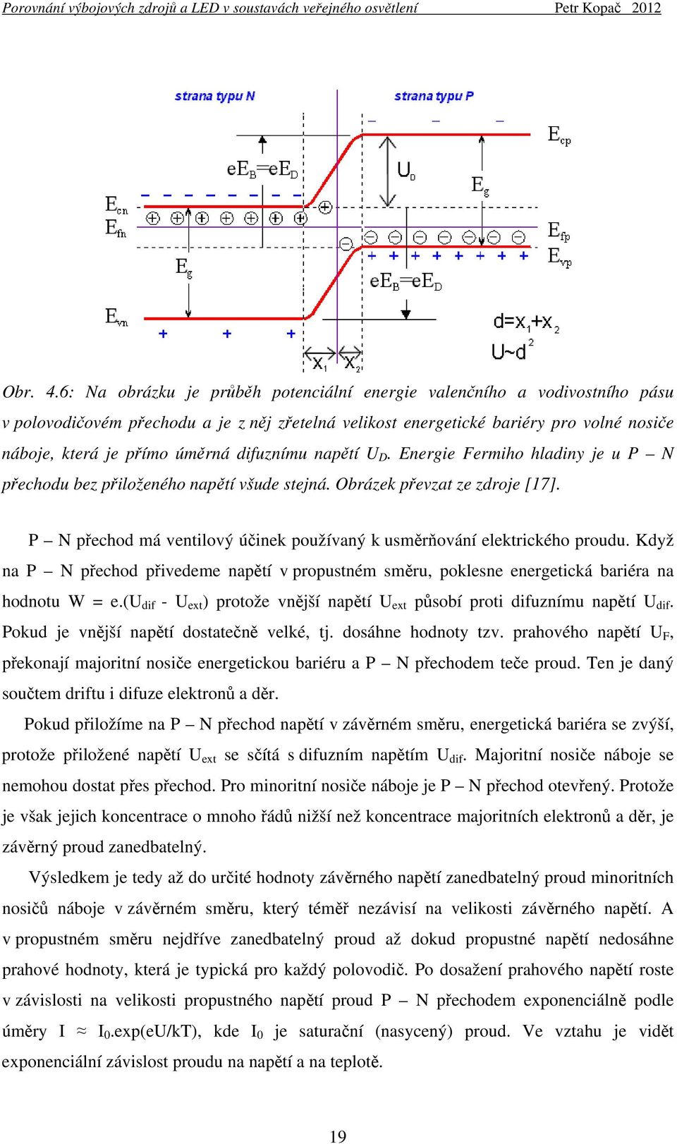 difuznímu napětí U D. Energie Fermiho hladiny je u P N přechodu bez přiloženého napětí všude stejná. Obrázek převzat ze zdroje [17].