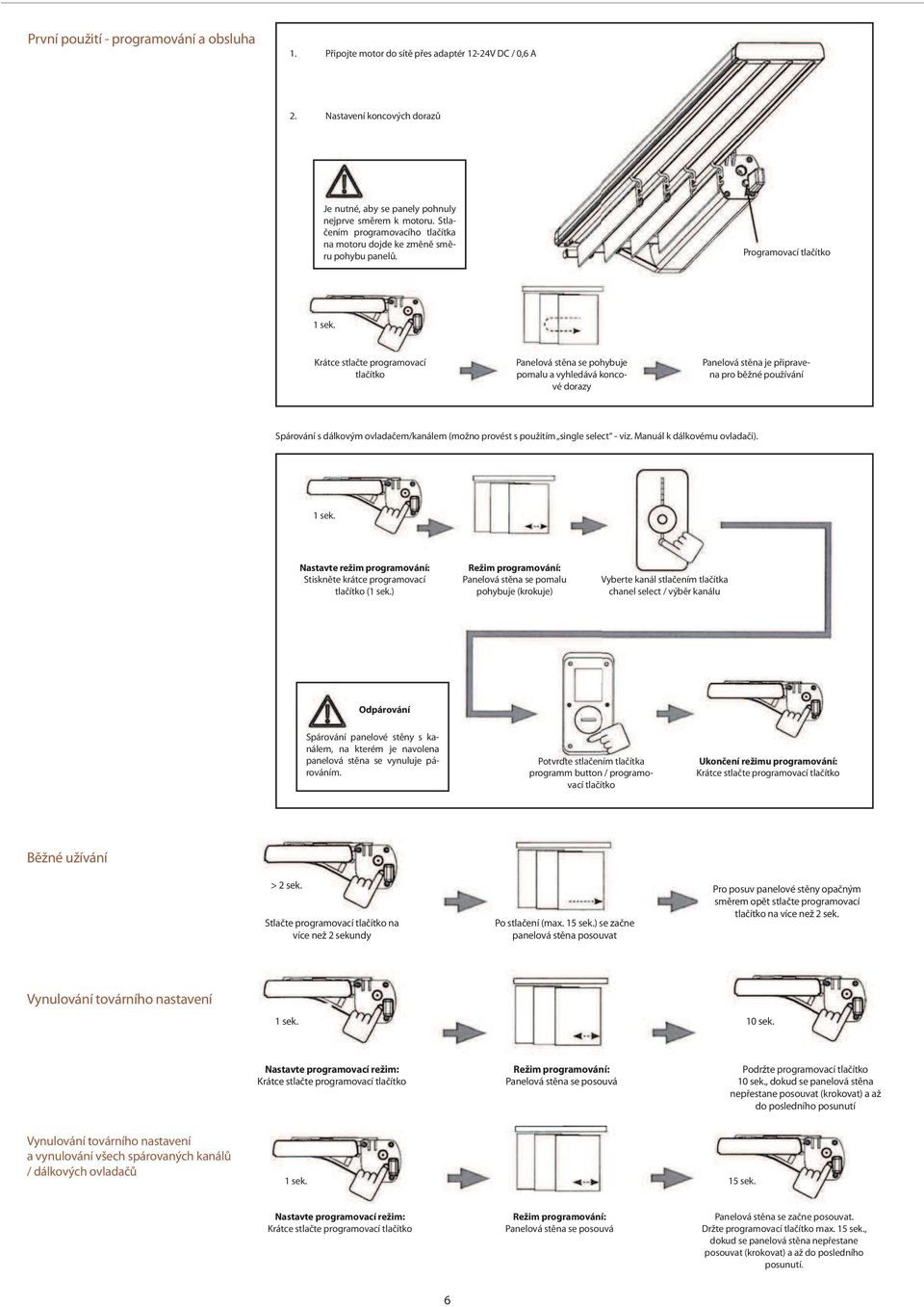 Krátce stlačte programovací tlačítko Panelová stěna se pohybuje pomalu a vyhledává koncové dorazy Panelová stěna je připravena pro běžné používání Spárování s dálkovým ovladačem/kanálem (možno