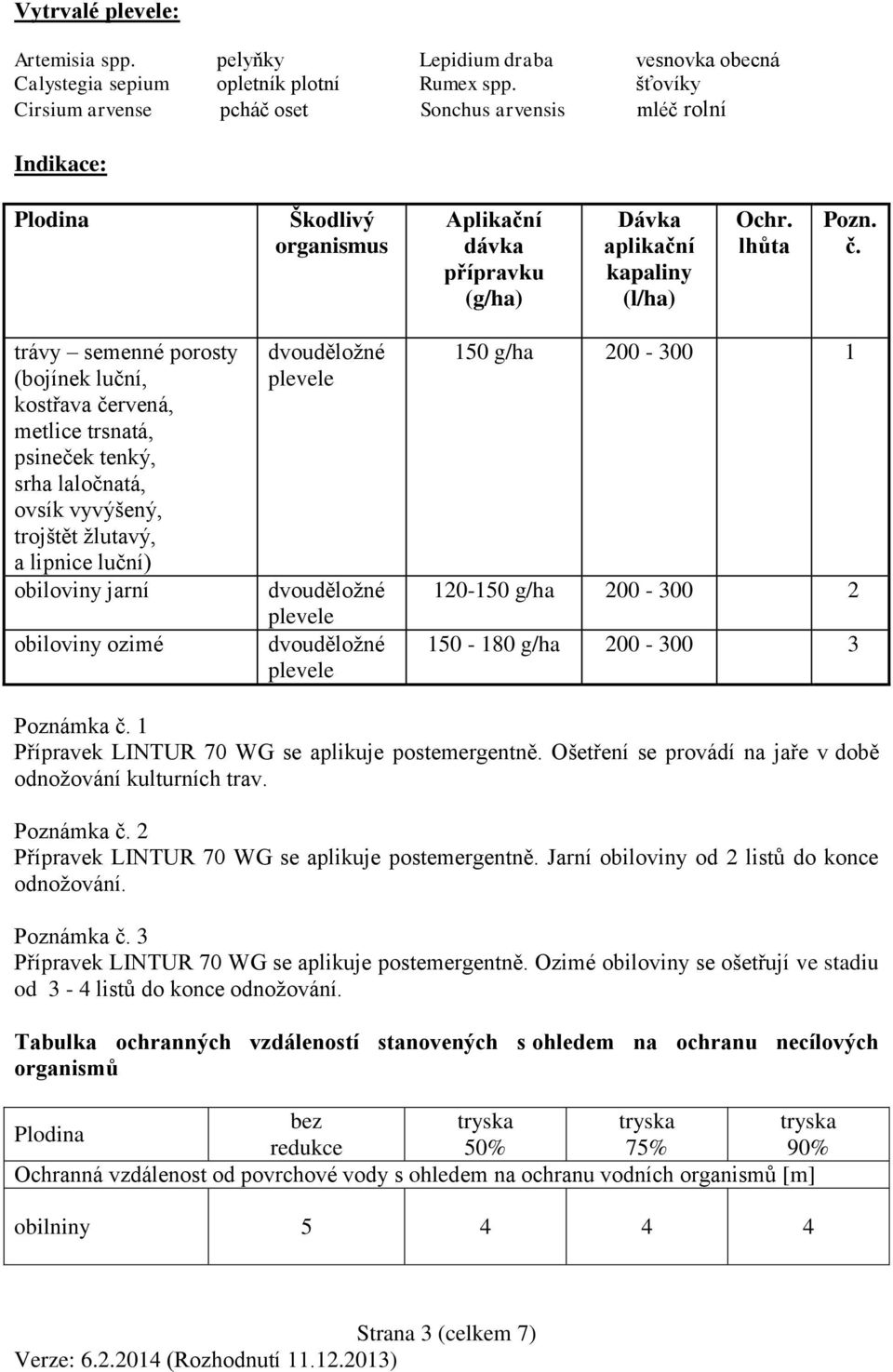 trávy semenné porosty (bojínek luční, kostřava červená, metlice trsnatá, psineček tenký, srha laločnatá, ovsík vyvýšený, trojštět žlutavý, a lipnice luční) obiloviny jarní obiloviny ozimé dvouděložné